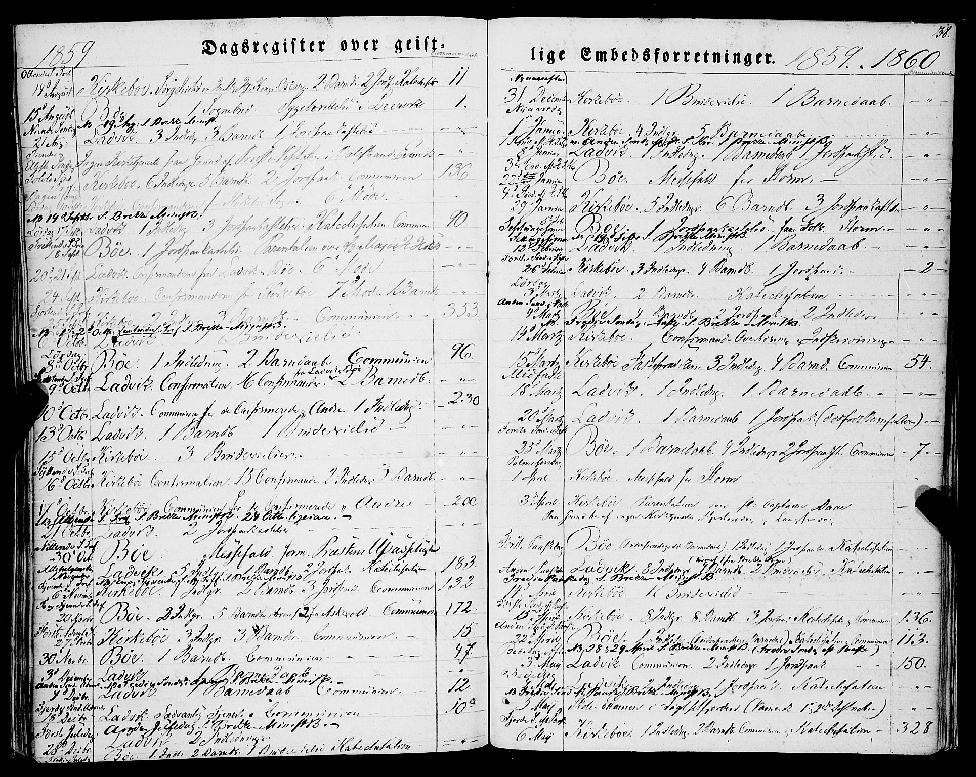 Lavik sokneprestembete, AV/SAB-A-80901: Ministerialbok nr. A 3, 1843-1863, s. 38