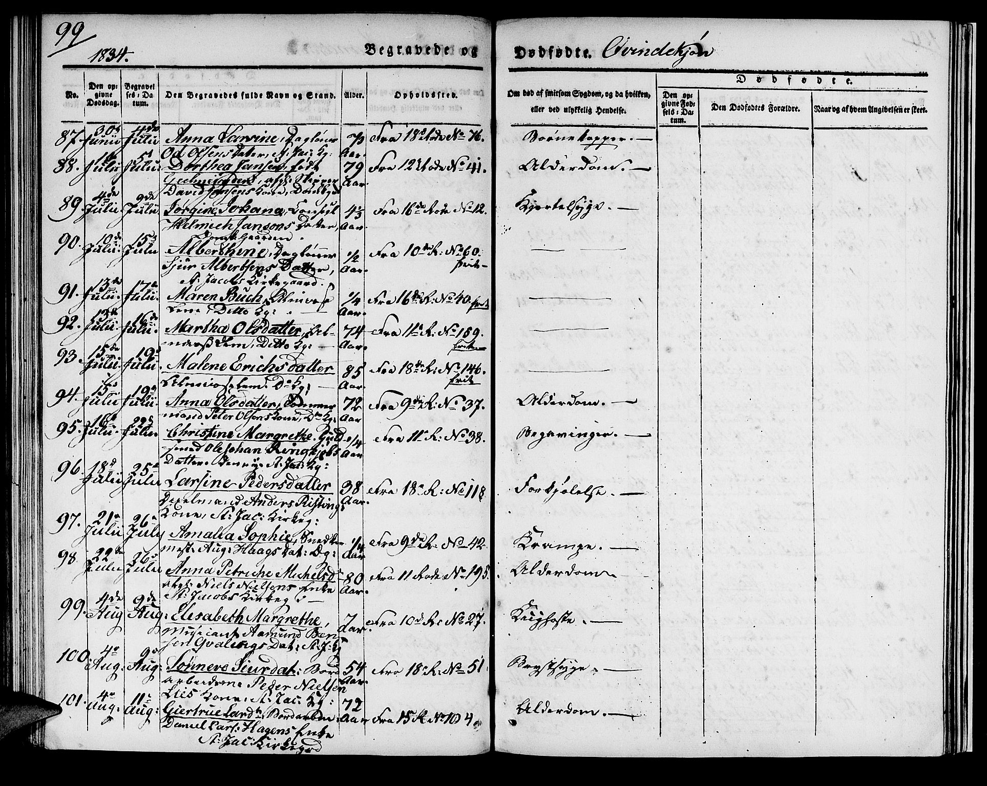 Domkirken sokneprestembete, AV/SAB-A-74801/H/Haa/L0014: Ministerialbok nr. A 13, 1830-1837, s. 99