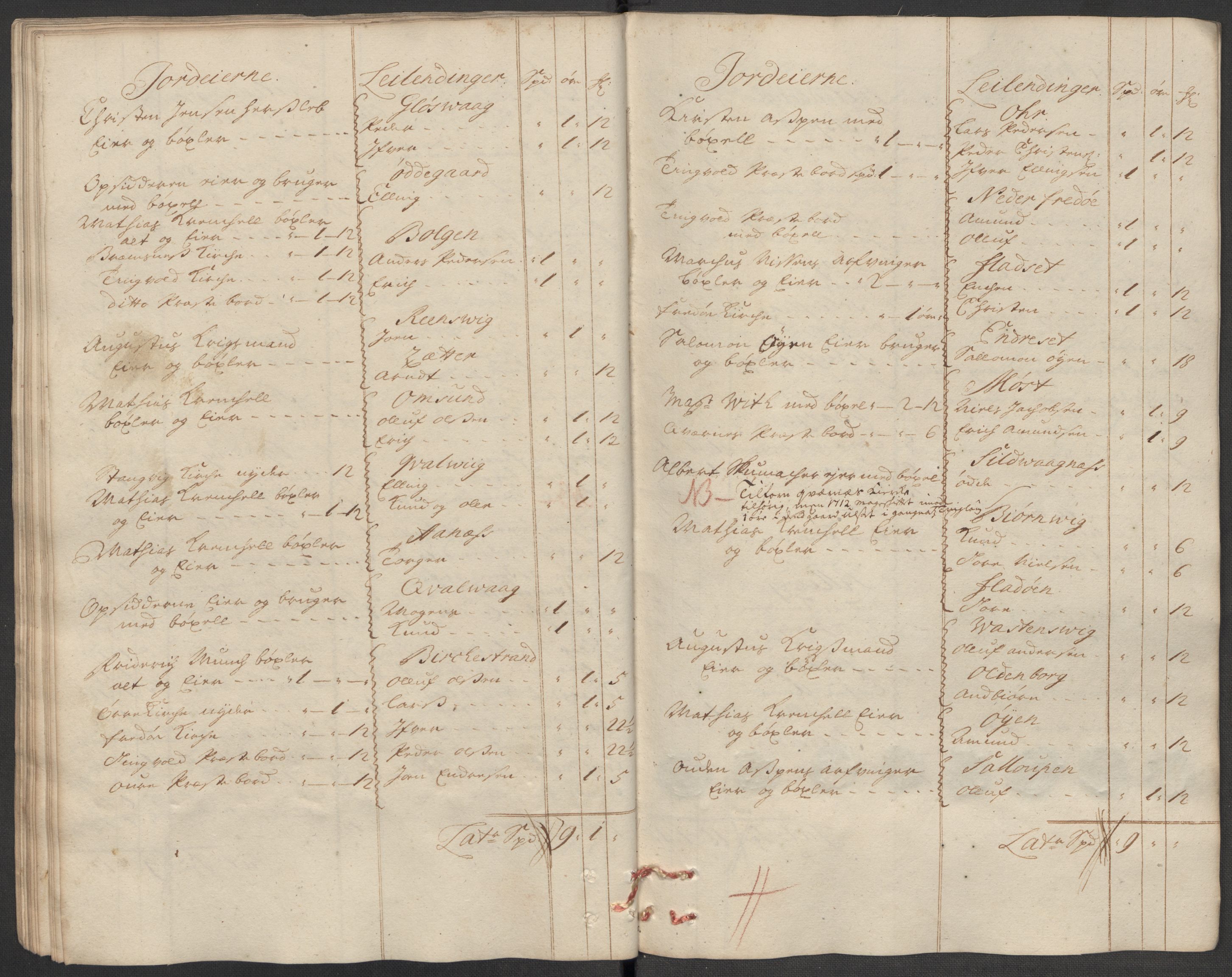 Rentekammeret inntil 1814, Reviderte regnskaper, Fogderegnskap, AV/RA-EA-4092/R56/L3746: Fogderegnskap Nordmøre, 1712, s. 55