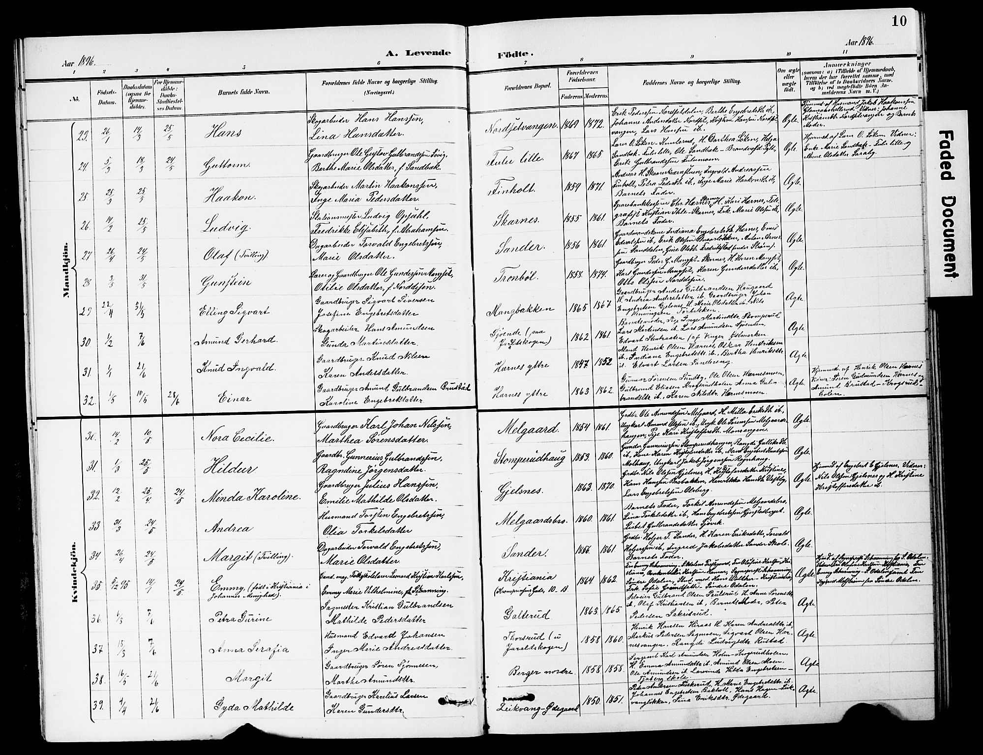 Sør-Odal prestekontor, AV/SAH-PREST-030/H/Ha/Hab/L0001: Klokkerbok nr. 1, 1895-1902, s. 10