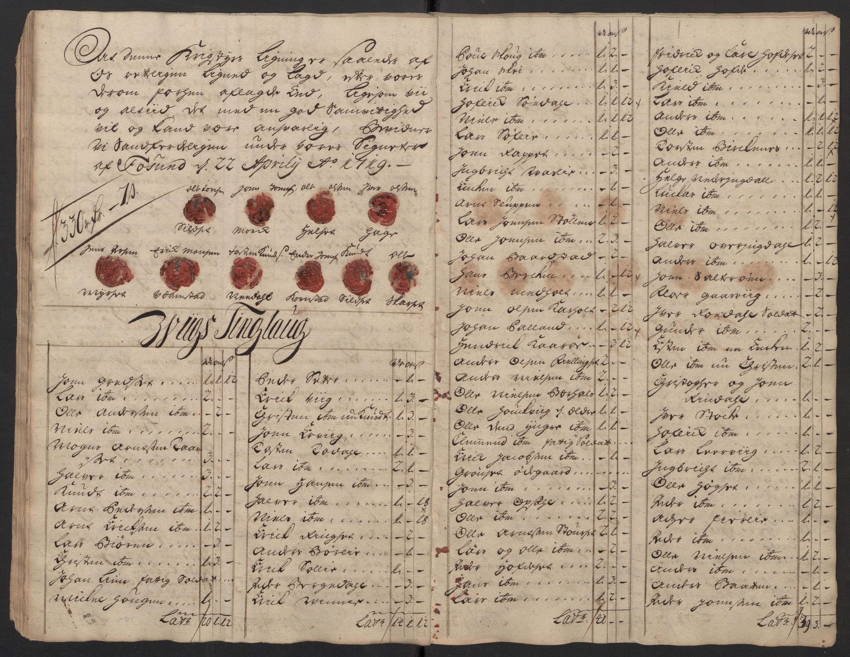 Rentekammeret inntil 1814, Reviderte regnskaper, Fogderegnskap, AV/RA-EA-4092/R56/L3752: Fogderegnskap Nordmøre, 1719, s. 145