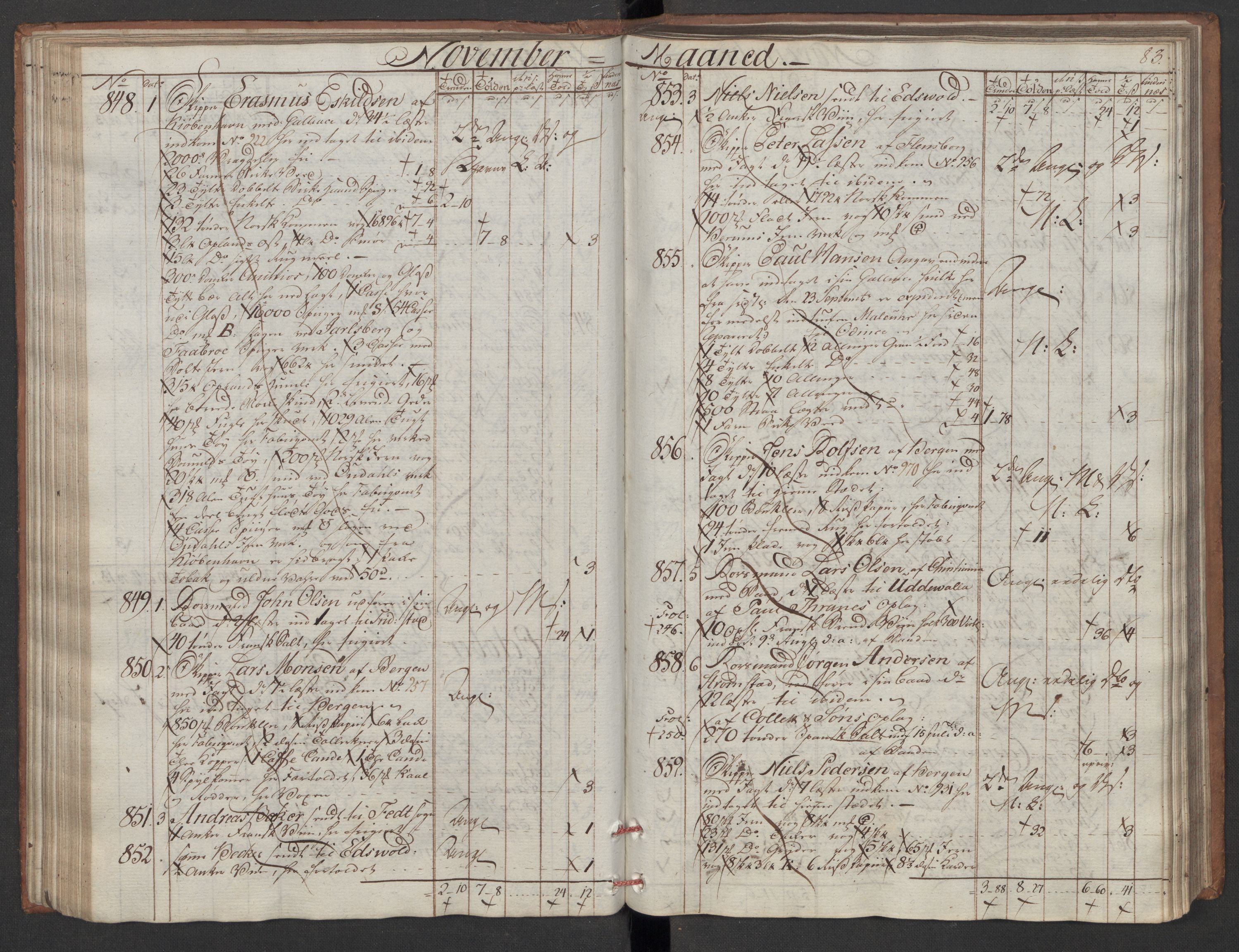 Generaltollkammeret, tollregnskaper, RA/EA-5490/R06/L0180/0001: Tollregnskaper Kristiania / Utgående tollbok, 1790, s. 82b-83a