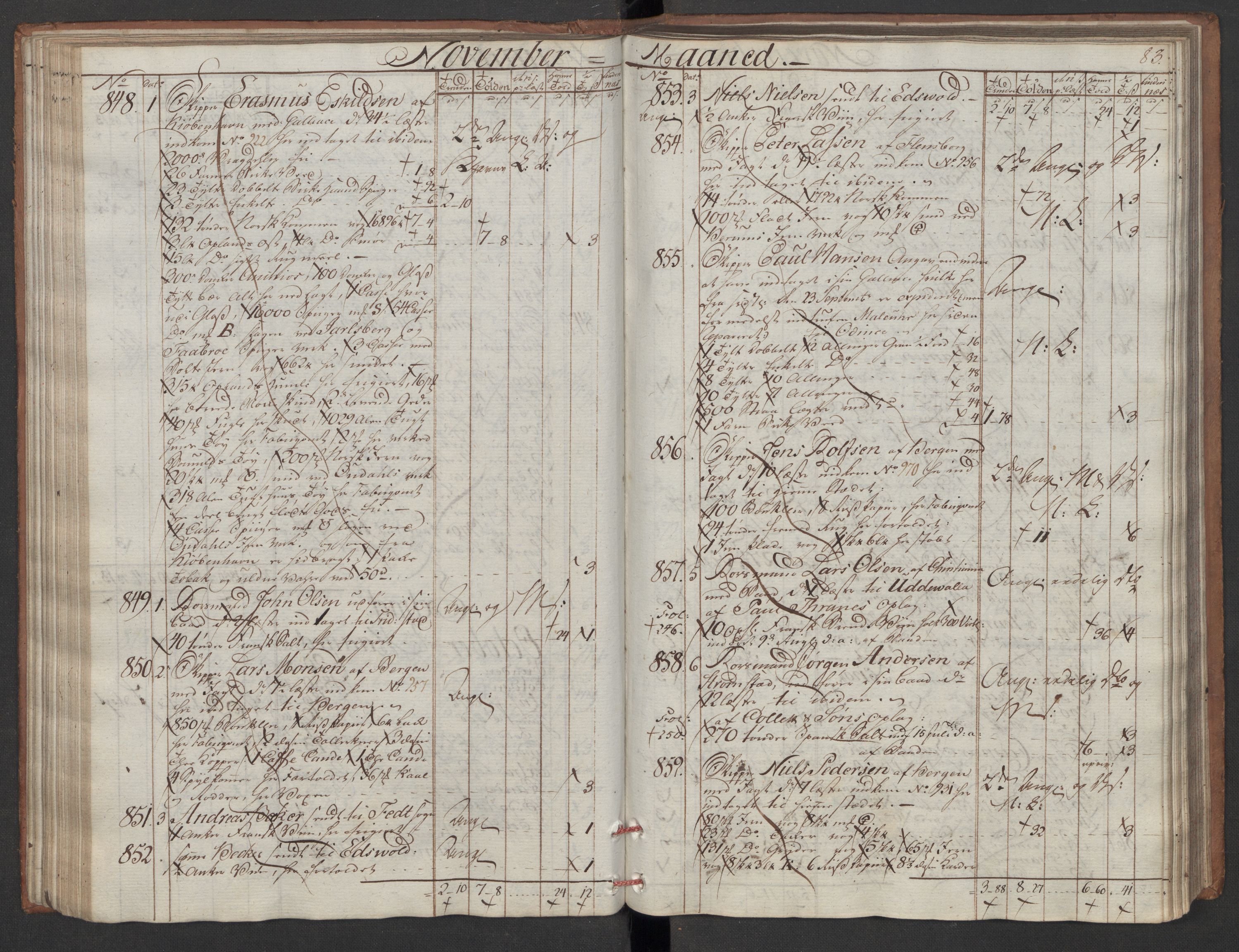 Generaltollkammeret, tollregnskaper, AV/RA-EA-5490/R06/L0180/0001: Tollregnskaper Kristiania / Utgående tollbok, 1790, s. 82b-83a
