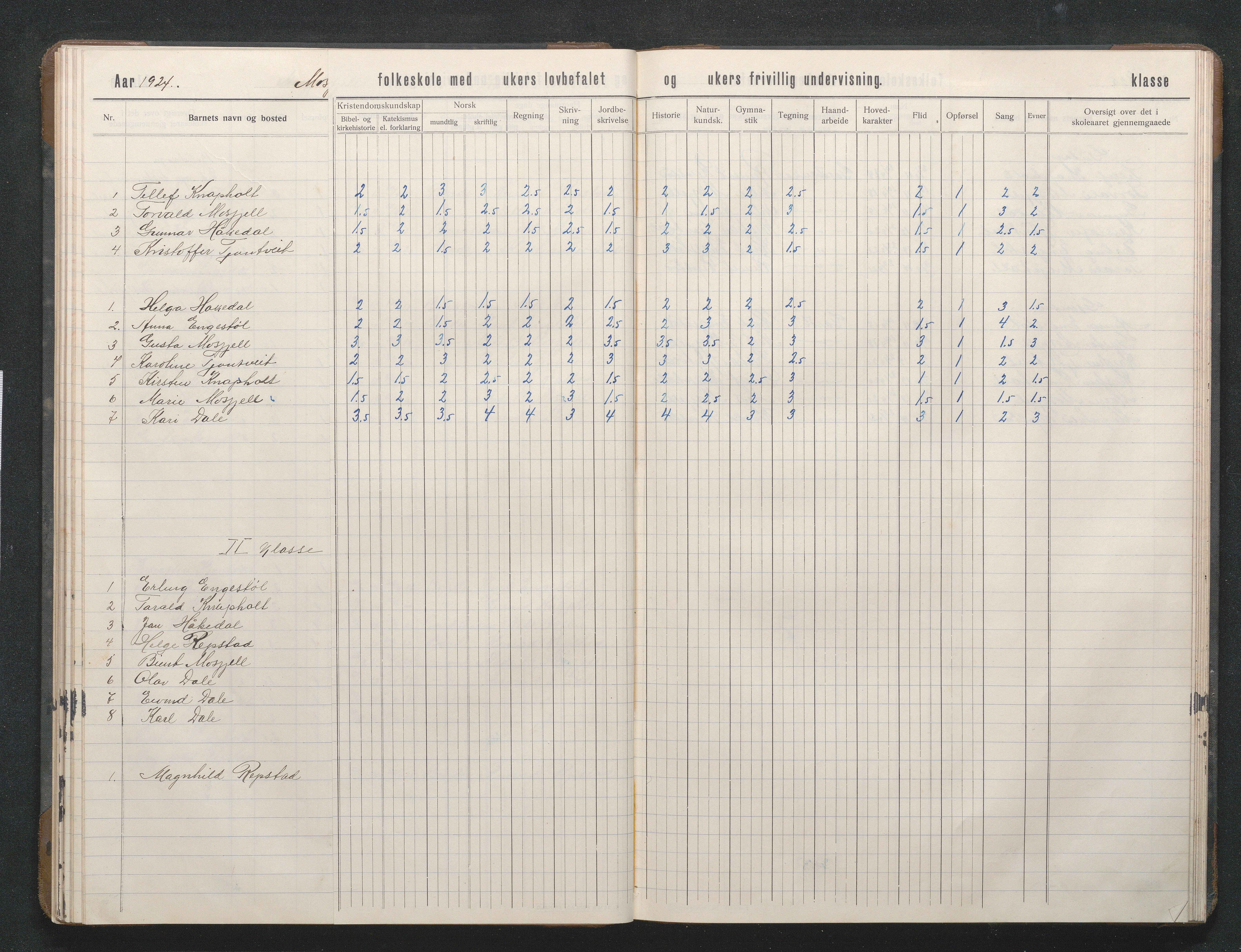 Birkenes kommune, Mosfjell skolekrets, AAKS/KA0928-550f_91/F02/L0002: Skoleprotokoll, 1909-1951
