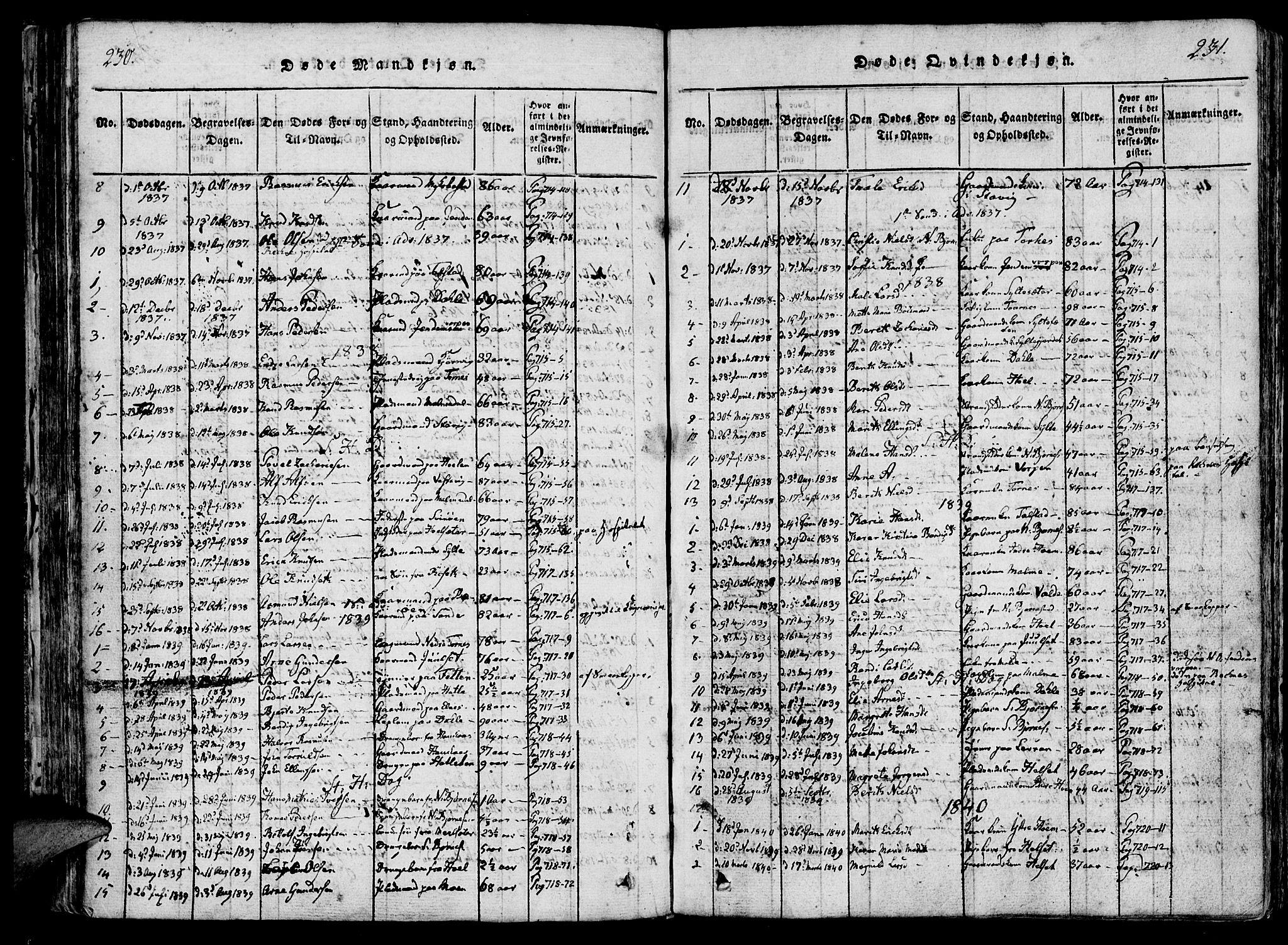 Ministerialprotokoller, klokkerbøker og fødselsregistre - Møre og Romsdal, AV/SAT-A-1454/565/L0747: Ministerialbok nr. 565A01, 1817-1844, s. 230-231
