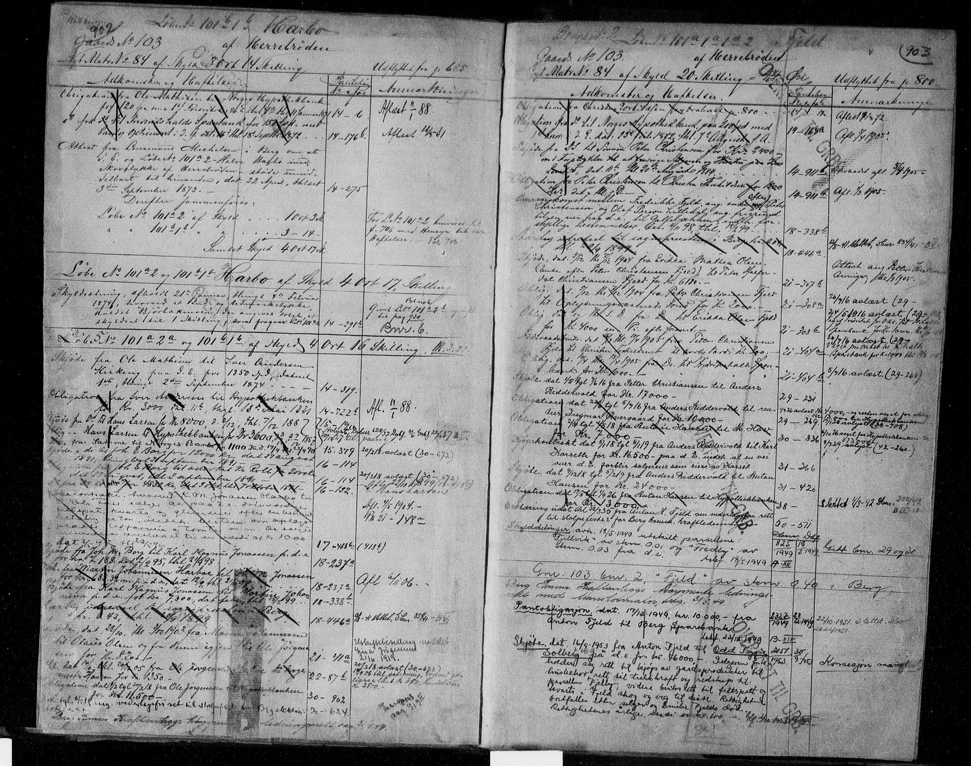 Idd og Marker sorenskriveri, AV/SAO-A-10283/G/Ga/Gac/L0004b: Panteregister nr. II 4b, 1848-1953, s. 902-903