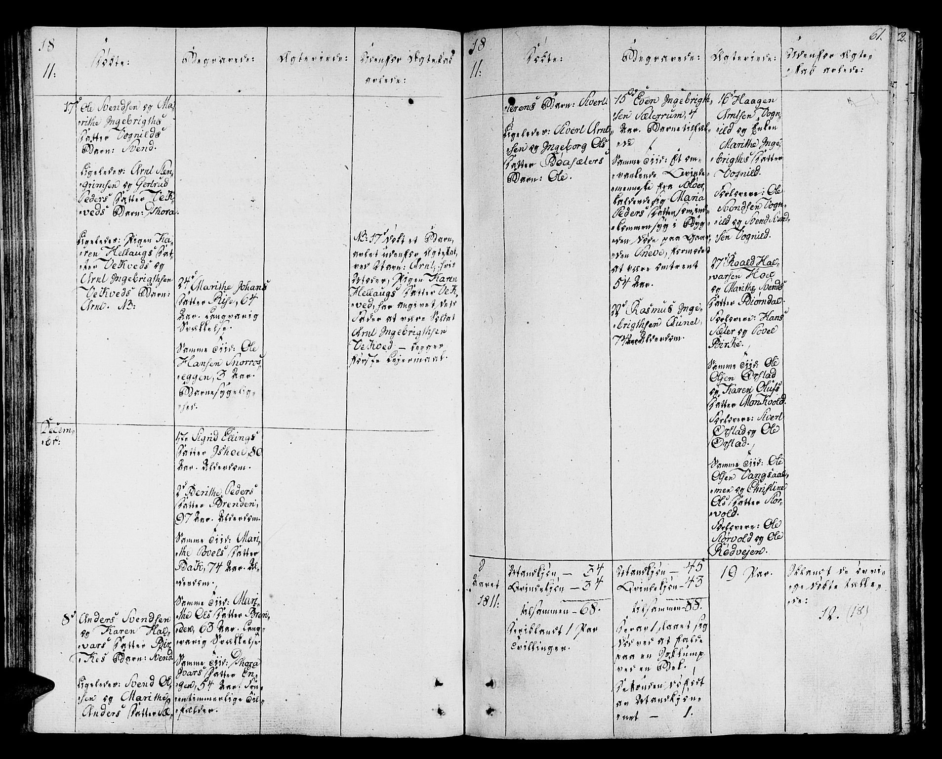 Ministerialprotokoller, klokkerbøker og fødselsregistre - Sør-Trøndelag, SAT/A-1456/678/L0894: Ministerialbok nr. 678A04, 1806-1815, s. 61