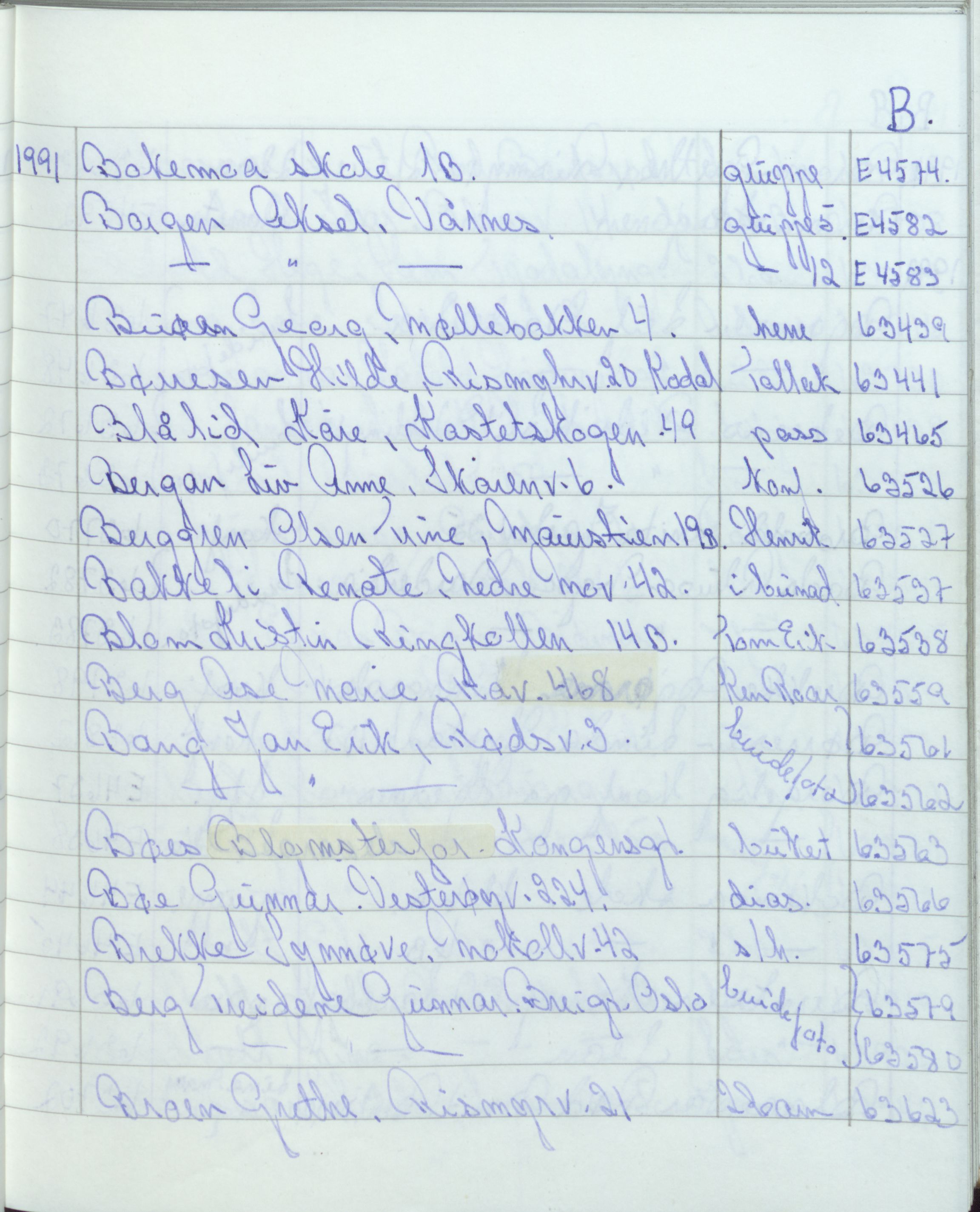 Pa 1494 - Jørgensen, Antonius. Fotograf, VEMU/A-2760/F/Fa, 1927-2004, s. 3421