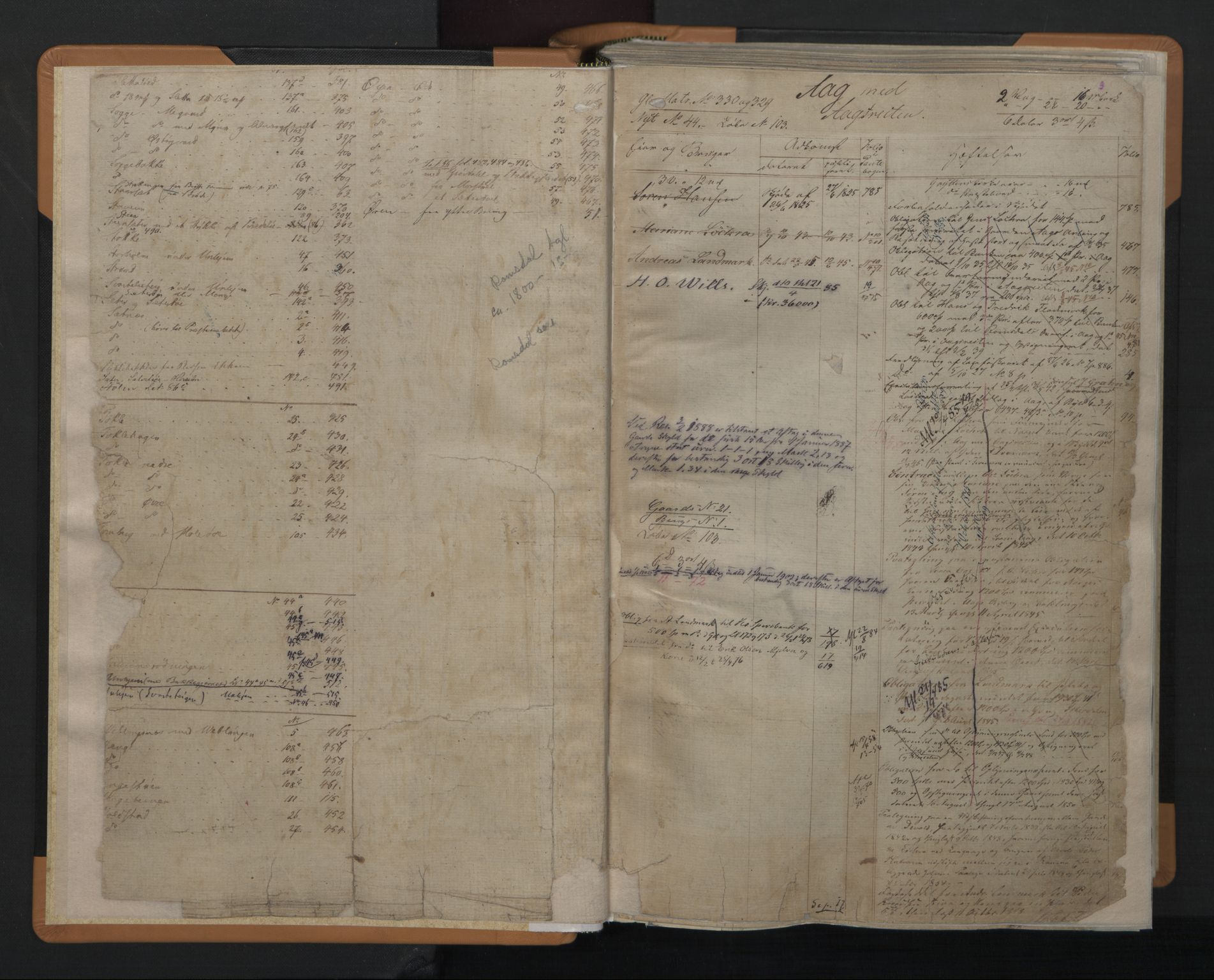 Romsdal sorenskriveri, AV/SAT-A-4149/1/2/2Aa/L0009: Panteregister nr. 9, s. 2-3