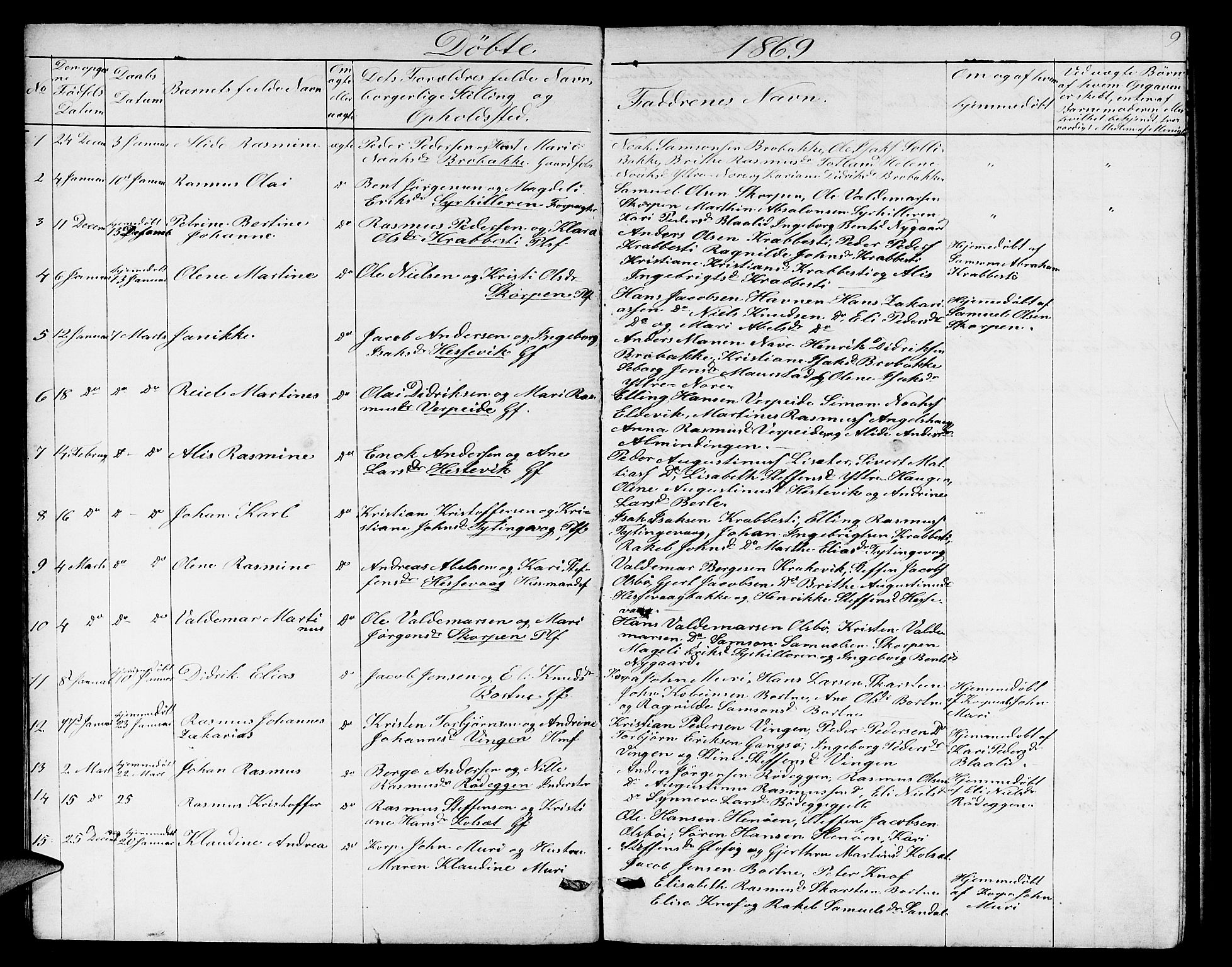 Davik sokneprestembete, AV/SAB-A-79701/H/Hab/Habc/L0001: Klokkerbok nr. C 1, 1866-1888, s. 9