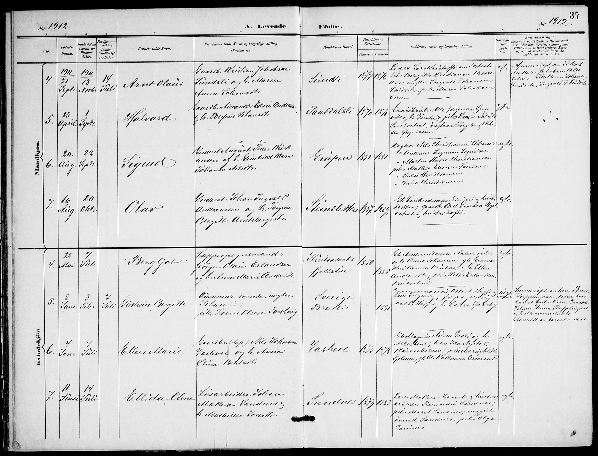 Ministerialprotokoller, klokkerbøker og fødselsregistre - Nordland, AV/SAT-A-1459/823/L0326: Ministerialbok nr. 823A03, 1899-1919, s. 37