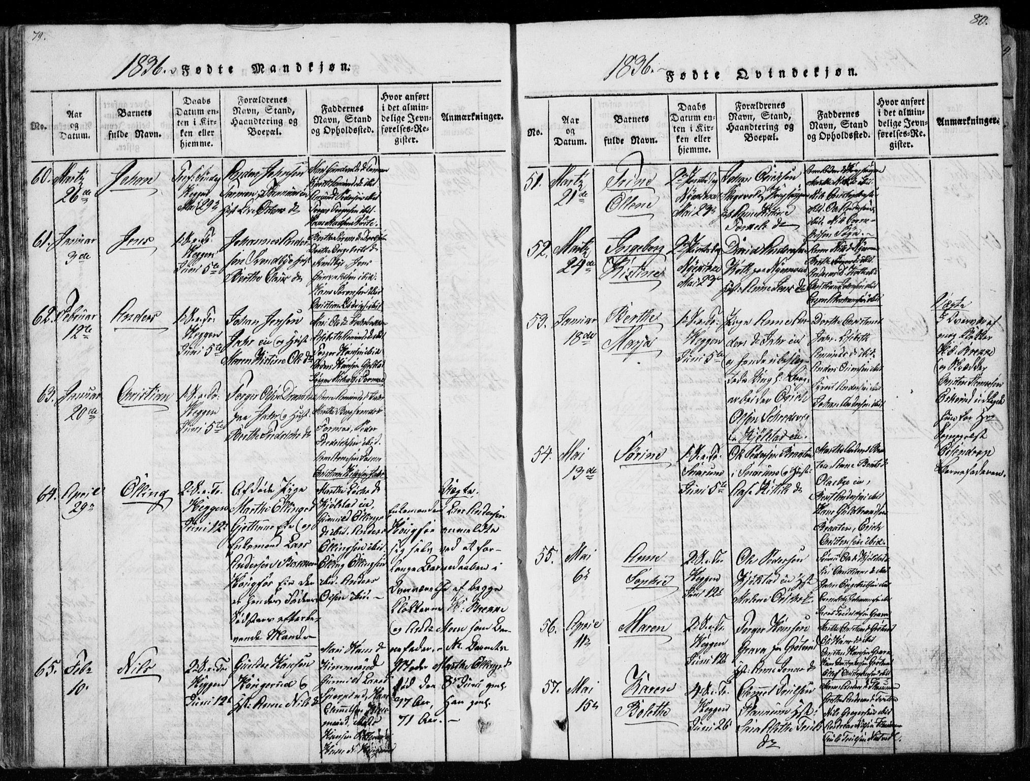 Modum kirkebøker, AV/SAKO-A-234/G/Ga/L0003: Klokkerbok nr. I 3, 1832-1842, s. 79-80