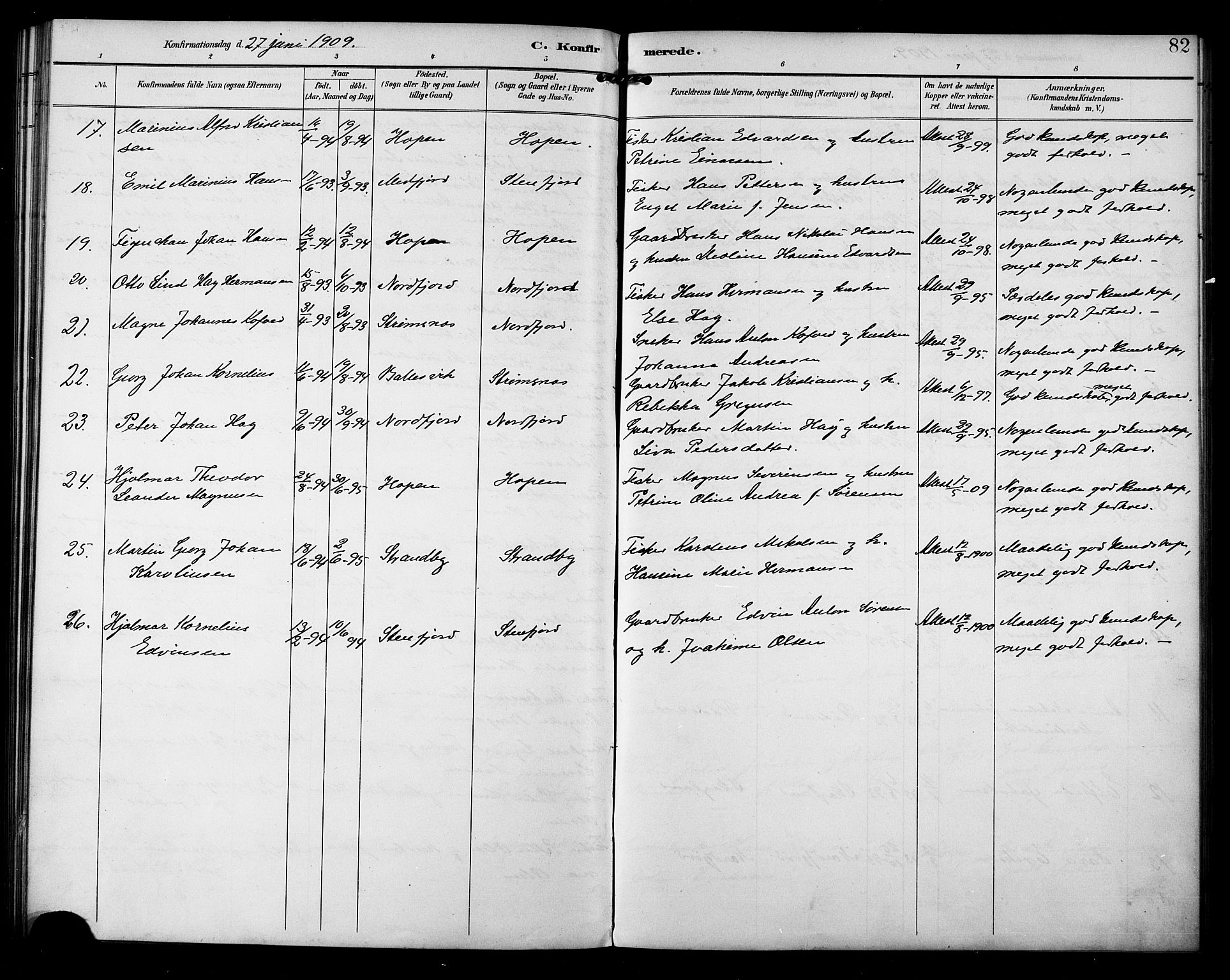 Berg sokneprestkontor, AV/SATØ-S-1318/G/Ga/Gab/L0005klokker: Klokkerbok nr. 5, 1898-1911, s. 82