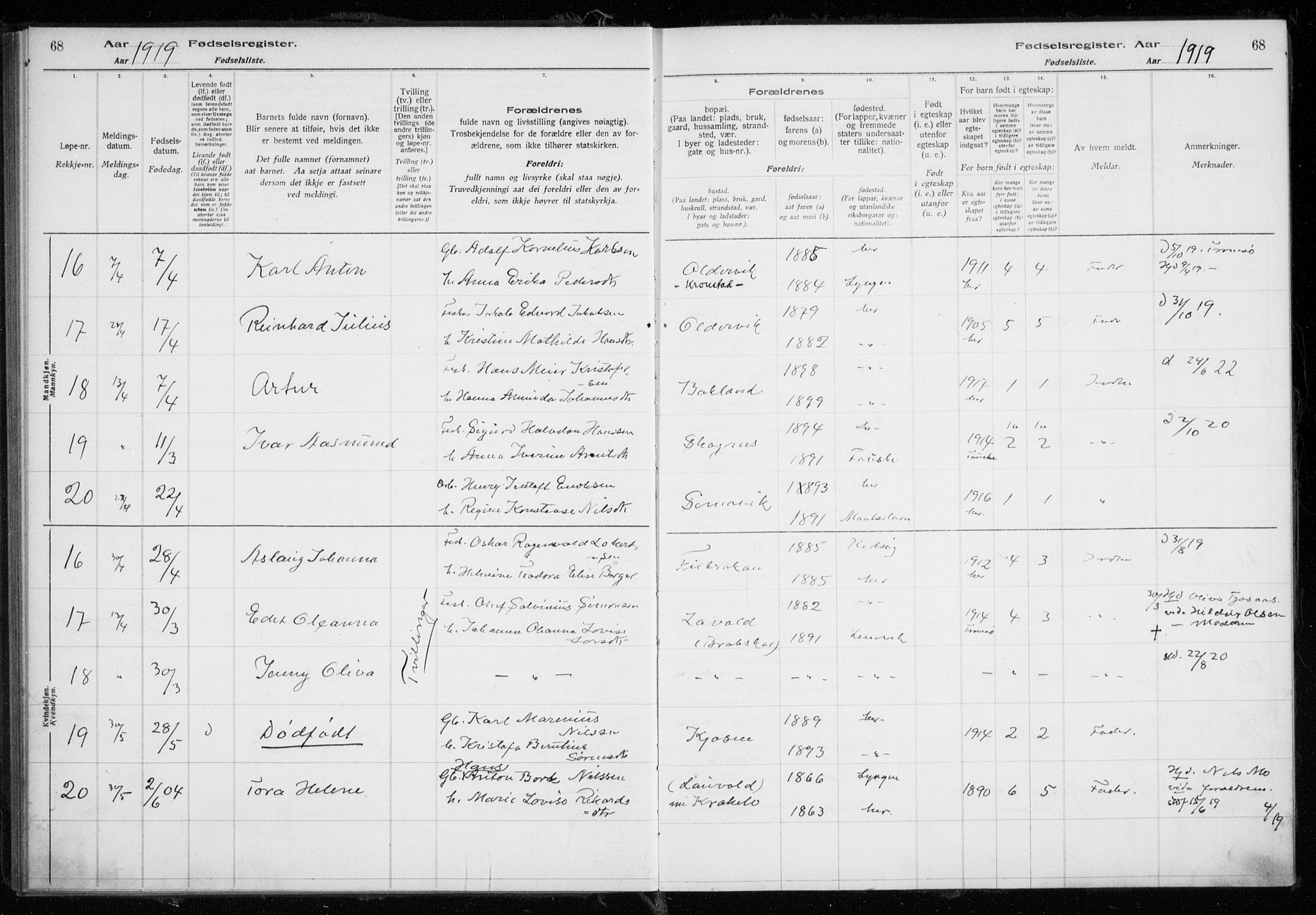 Tromsøysund sokneprestkontor, AV/SATØ-S-1304/H/Ha/L0079: Fødselsregister nr. 79, 1916-1924, s. 68