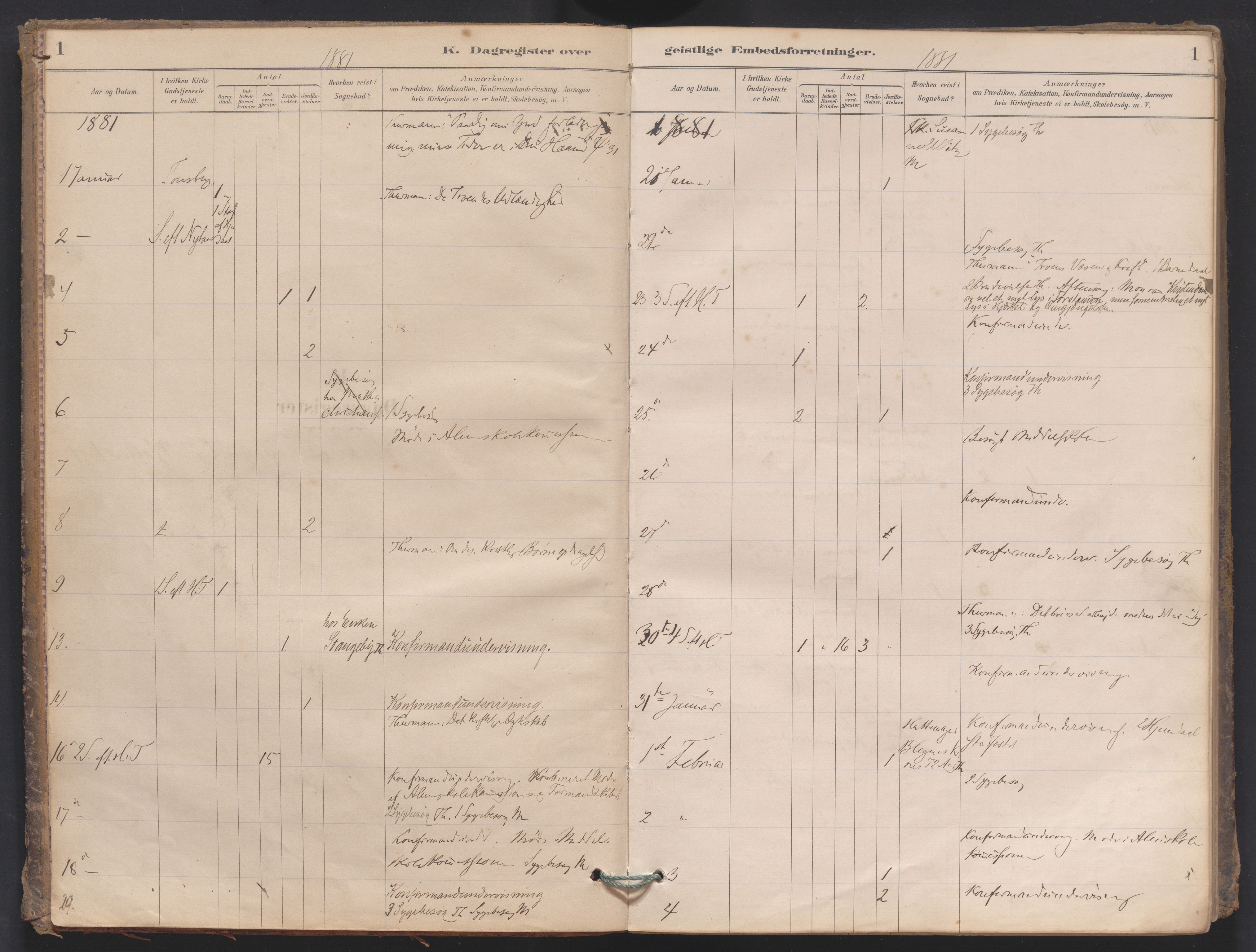 Tønsberg kirkebøker, AV/SAKO-A-330/I/Ia/L0001: Dagsregister nr. I 1, 1881-1899, s. 1