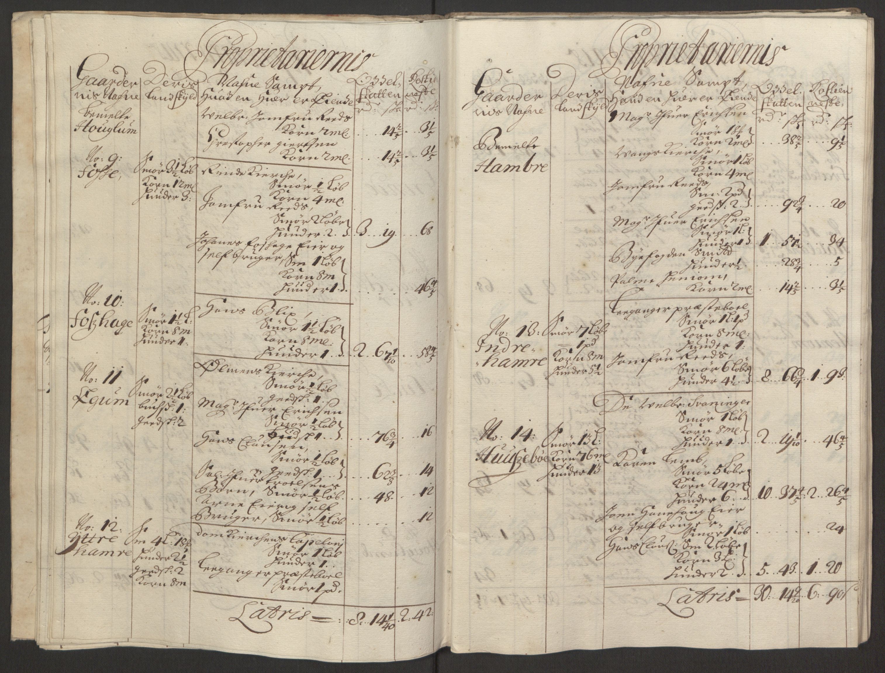 Rentekammeret inntil 1814, Reviderte regnskaper, Fogderegnskap, AV/RA-EA-4092/R52/L3308: Fogderegnskap Sogn, 1695, s. 166