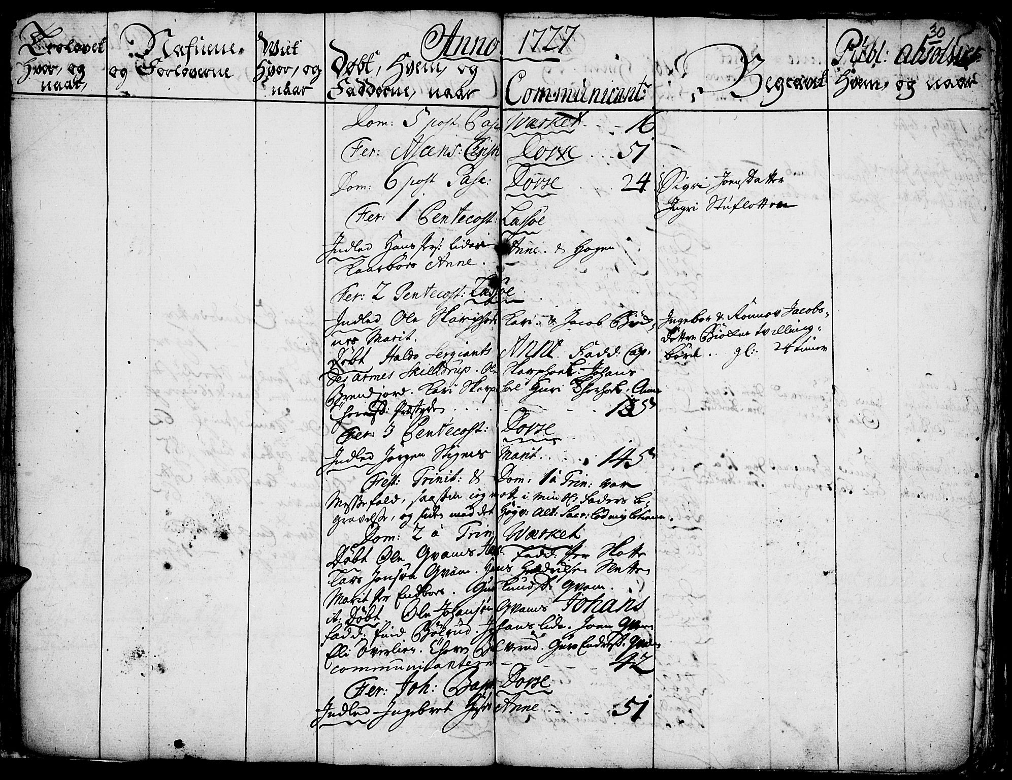 Lesja prestekontor, AV/SAH-PREST-068/H/Ha/Haa/L0001: Ministerialbok nr. 1, 1724-1731, s. 30