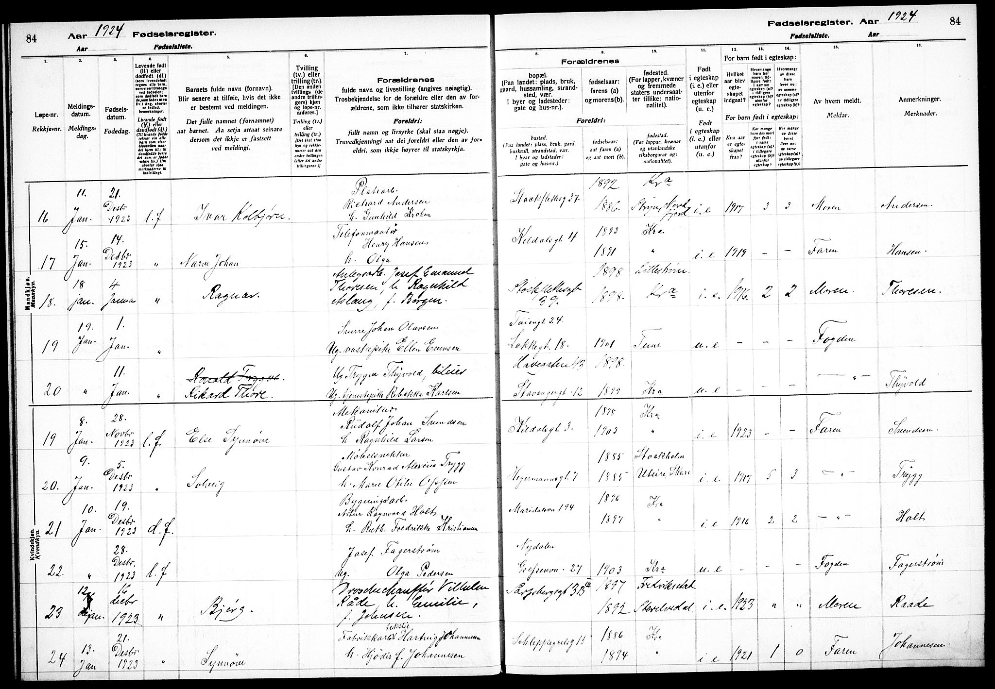 Sagene prestekontor Kirkebøker, AV/SAO-A-10796/J/L0003: Fødselsregister nr. 3, 1922-1925, s. 84
