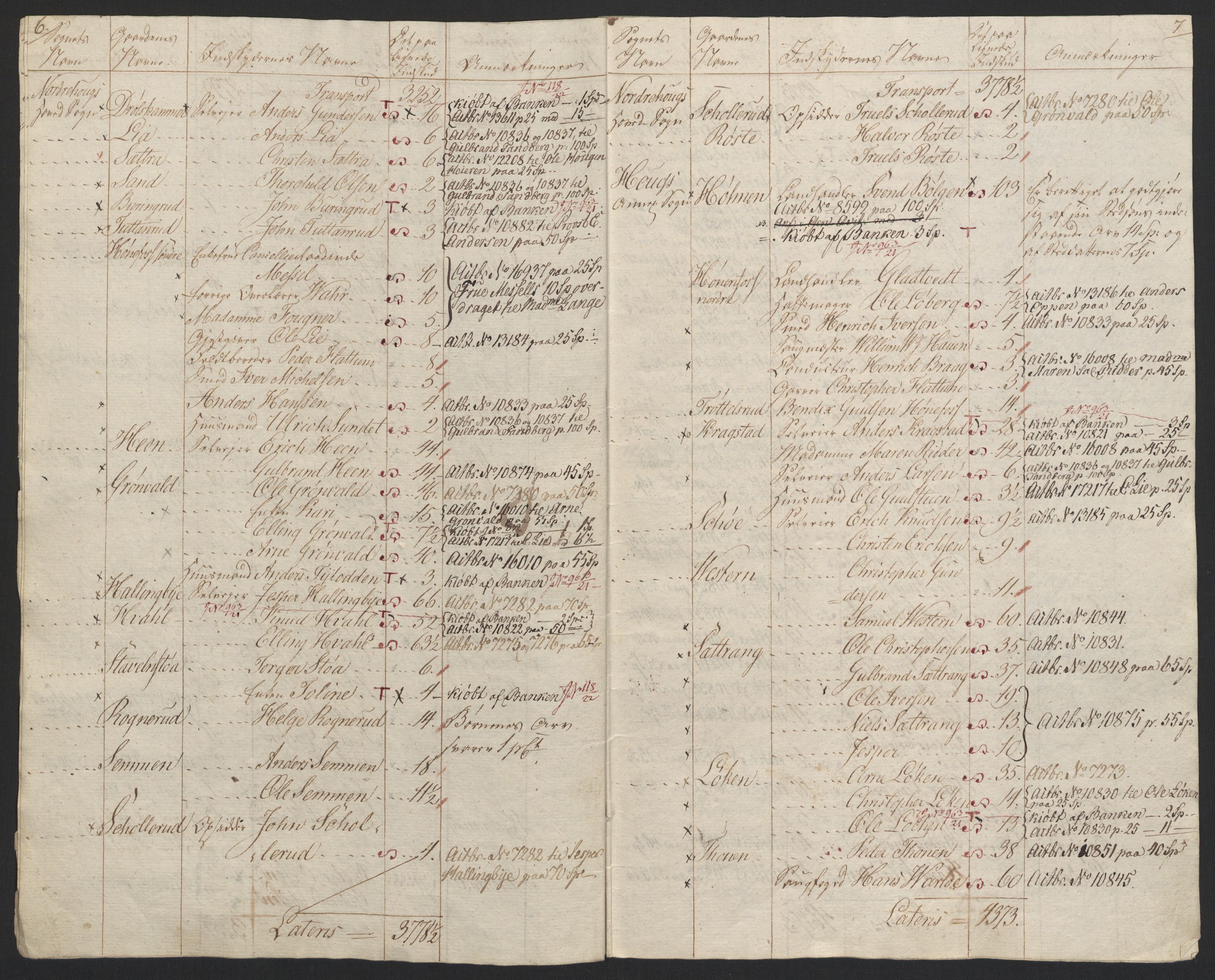 Sølvskatten 1816, NOBA/SOLVSKATTEN/A/L0019: Bind 20: Ringerike og Hallingdal fogderi, 1816-1821, s. 5