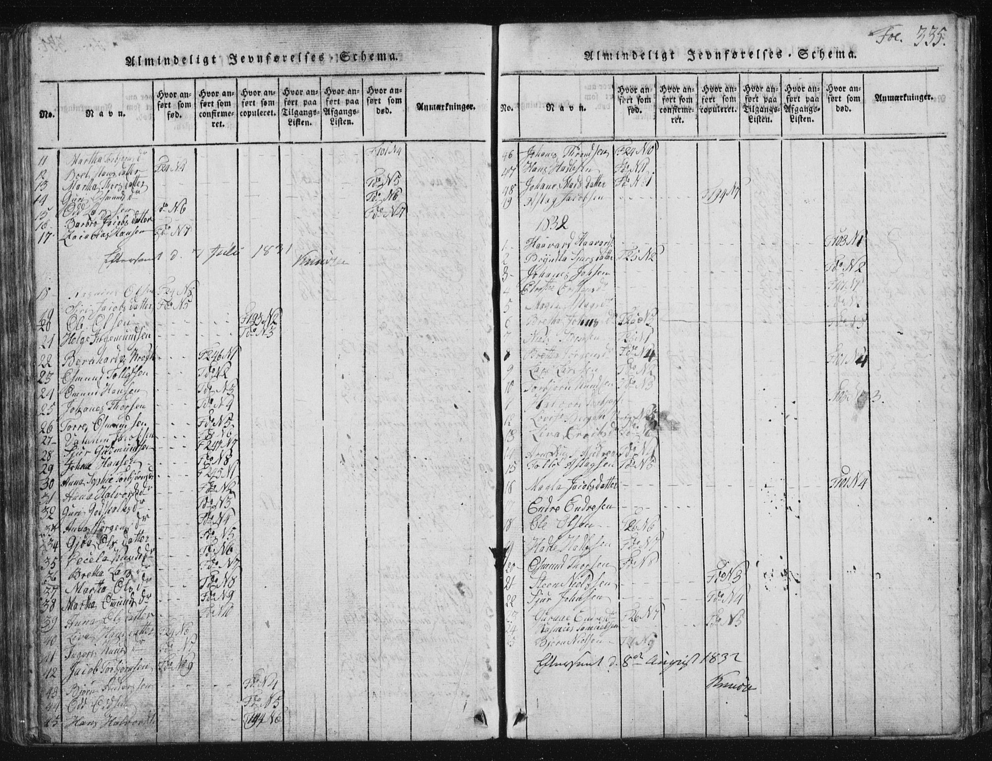 Vikedal sokneprestkontor, SAST/A-101840/01/V: Klokkerbok nr. B 2, 1816-1863, s. 335