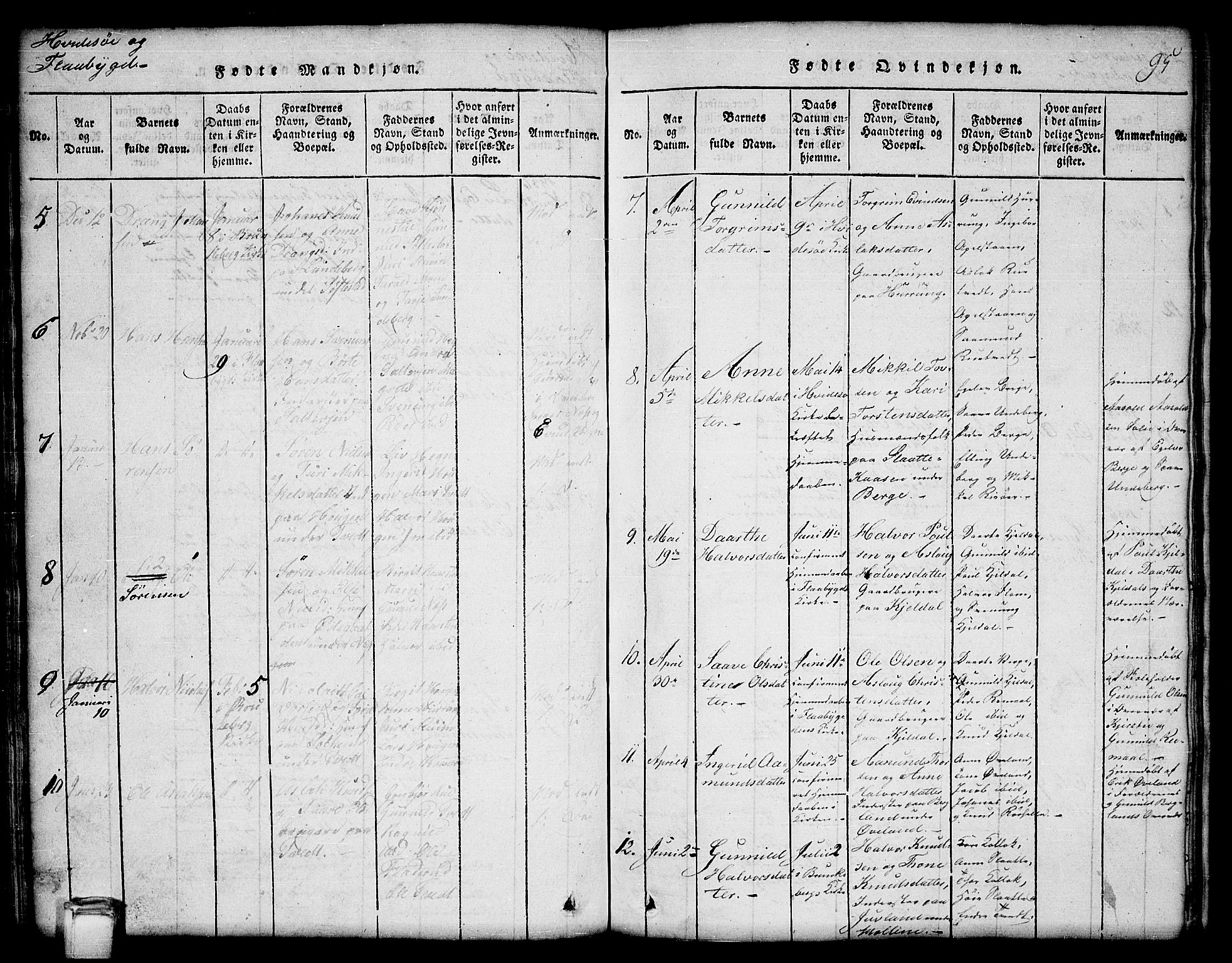 Kviteseid kirkebøker, AV/SAKO-A-276/G/Gb/L0001: Klokkerbok nr. II 1, 1815-1842, s. 95