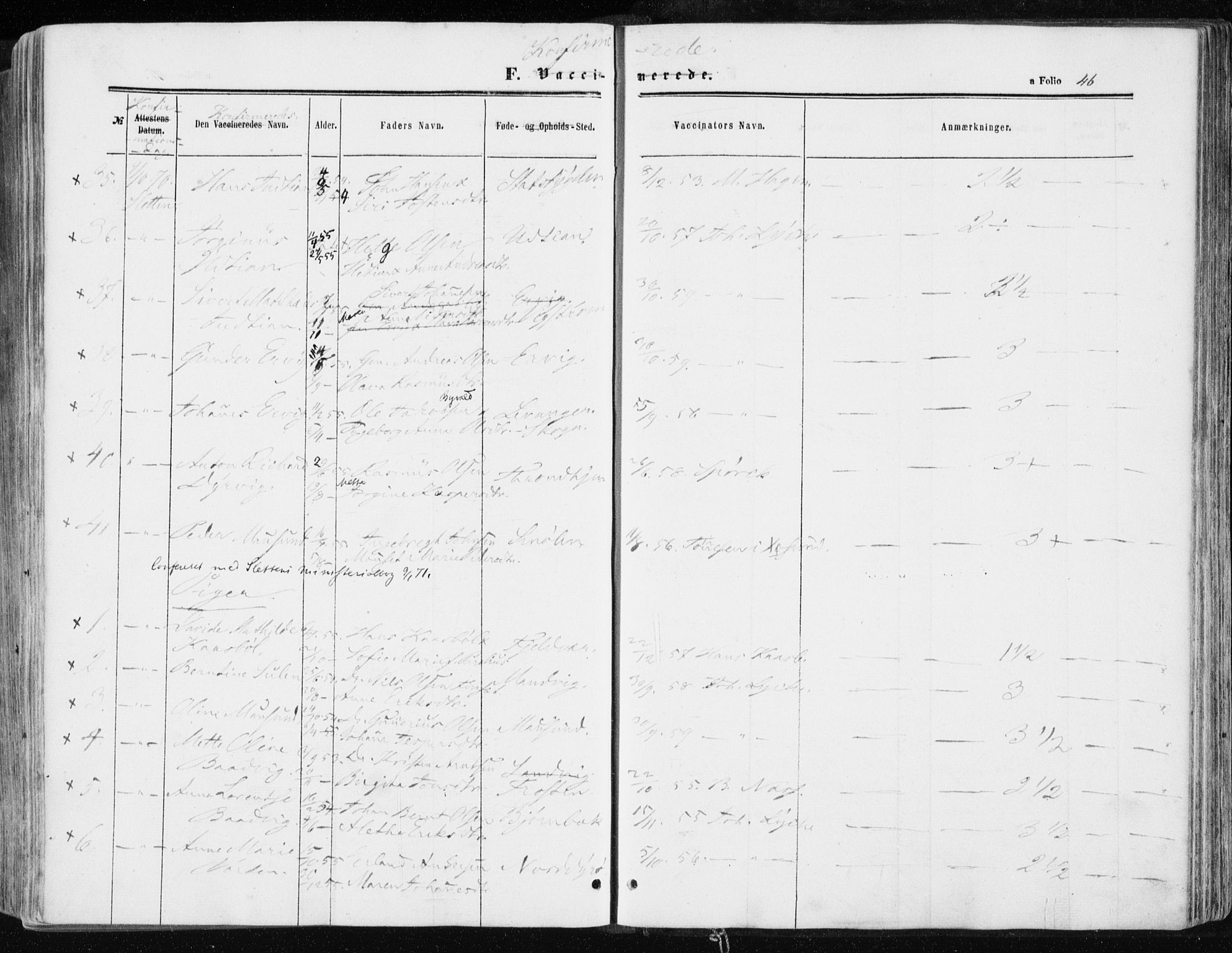 Ministerialprotokoller, klokkerbøker og fødselsregistre - Sør-Trøndelag, SAT/A-1456/634/L0531: Ministerialbok nr. 634A07, 1861-1870, s. 46