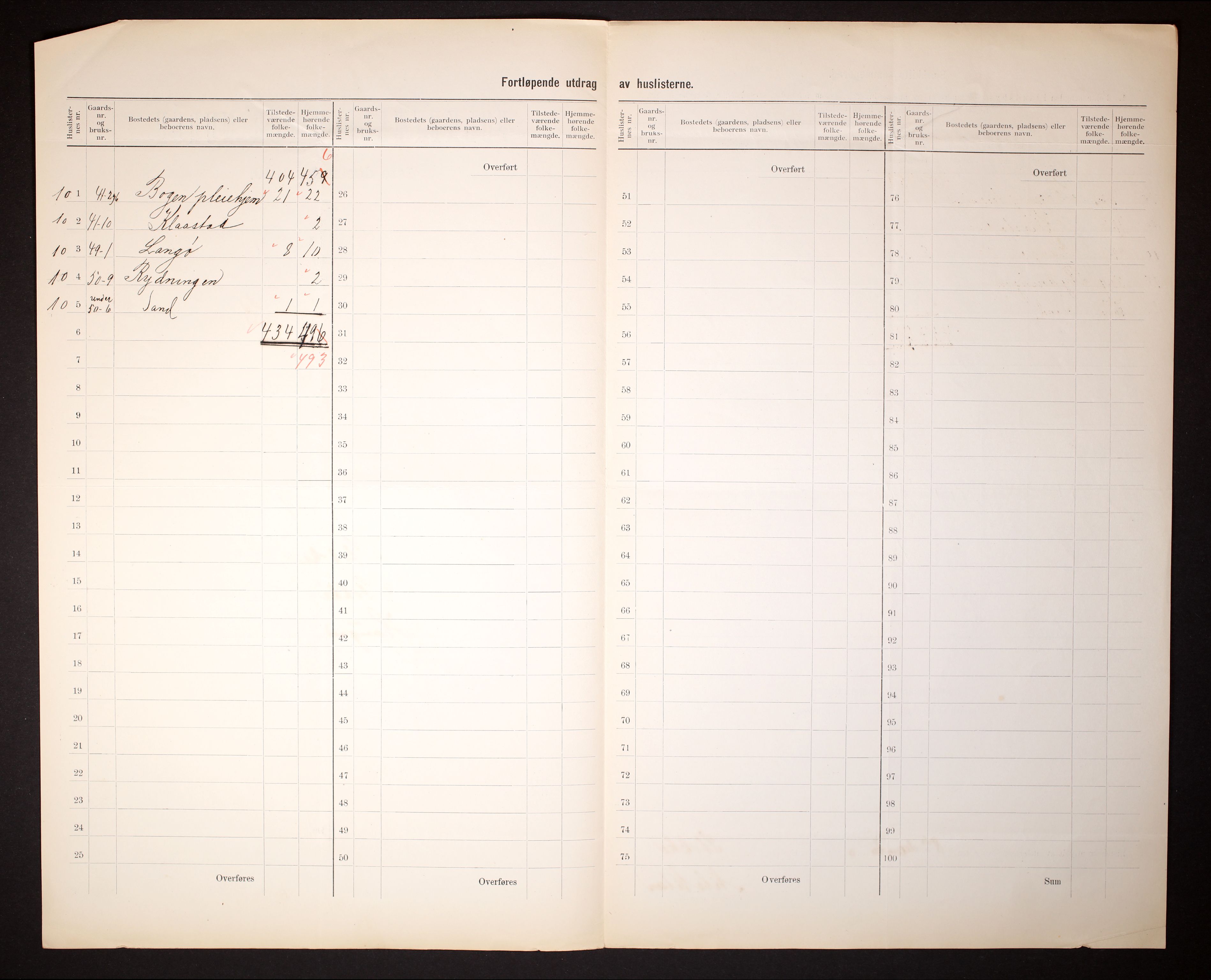 RA, Folketelling 1910 for 0720 Stokke herred, 1910, s. 20