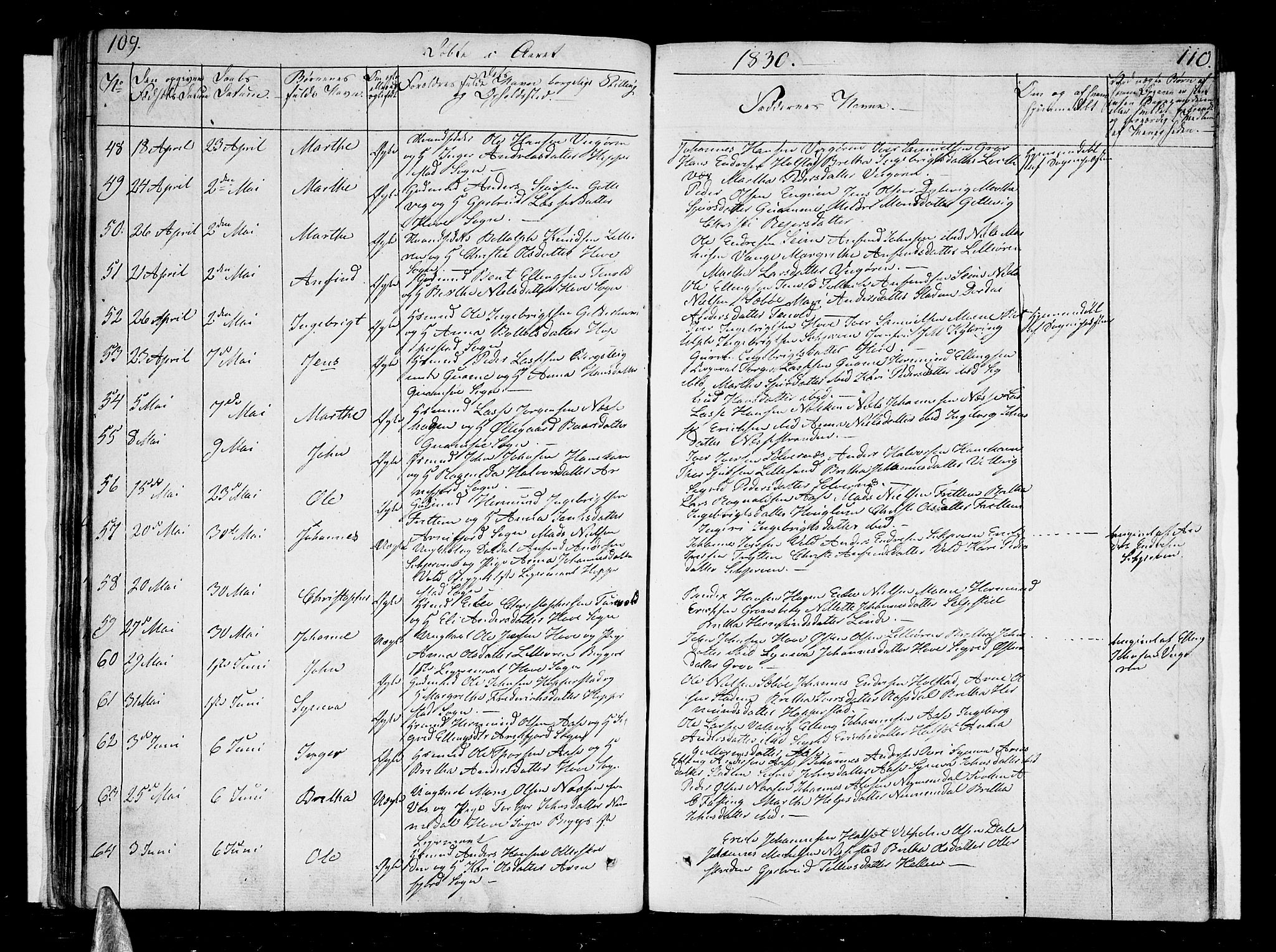 Vik sokneprestembete, AV/SAB-A-81501/H/Haa/Haaa/L0006: Ministerialbok nr. A 6, 1821-1831, s. 109-110