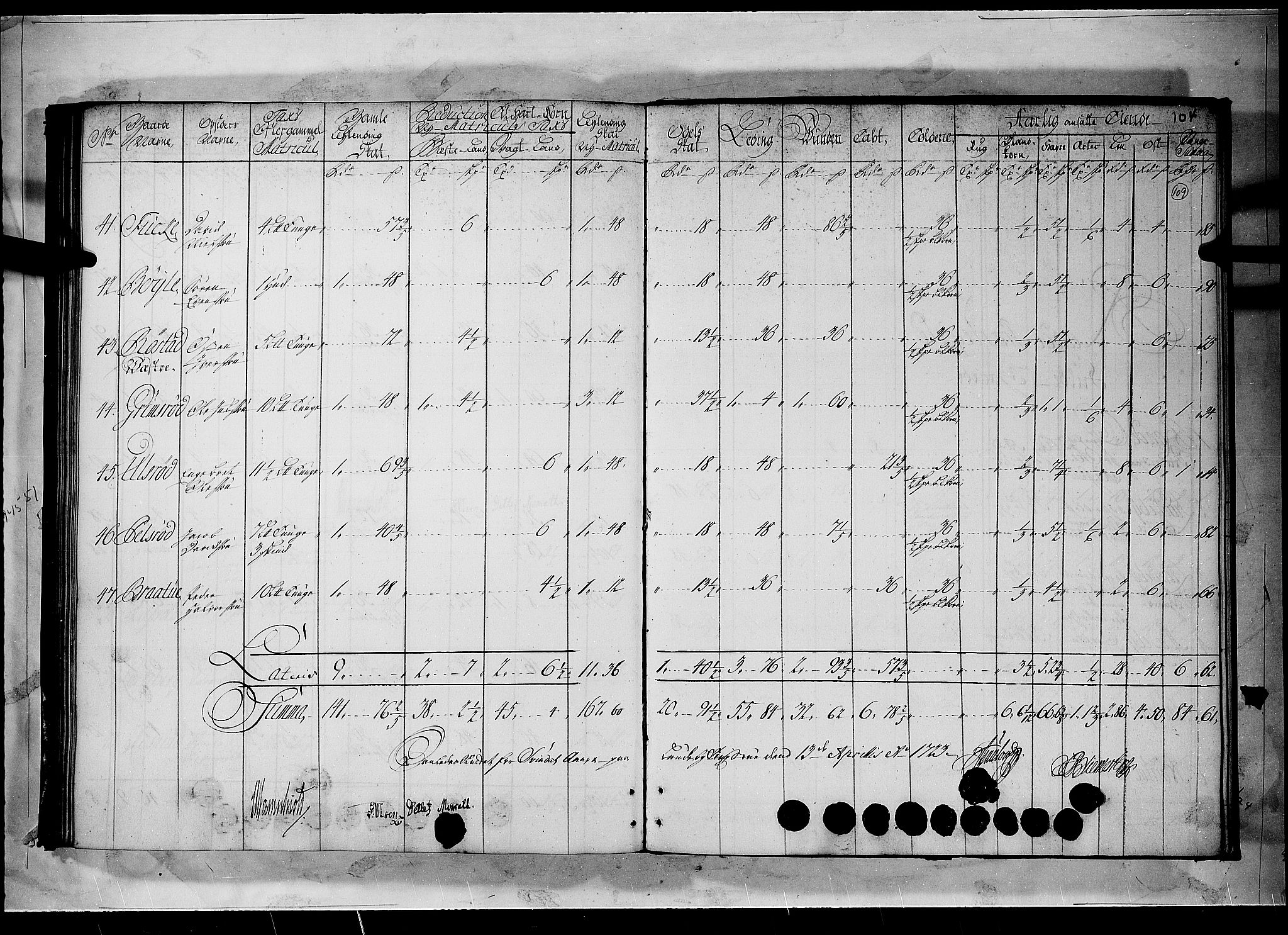 Rentekammeret inntil 1814, Realistisk ordnet avdeling, AV/RA-EA-4070/N/Nb/Nbf/L0096: Moss, Onsøy, Tune og Veme matrikkelprotokoll, 1723, s. 108b-109a