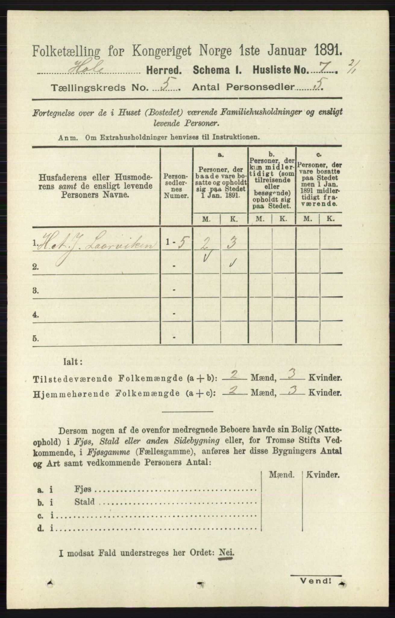 RA, Folketelling 1891 for 0612 Hole herred, 1891, s. 2447