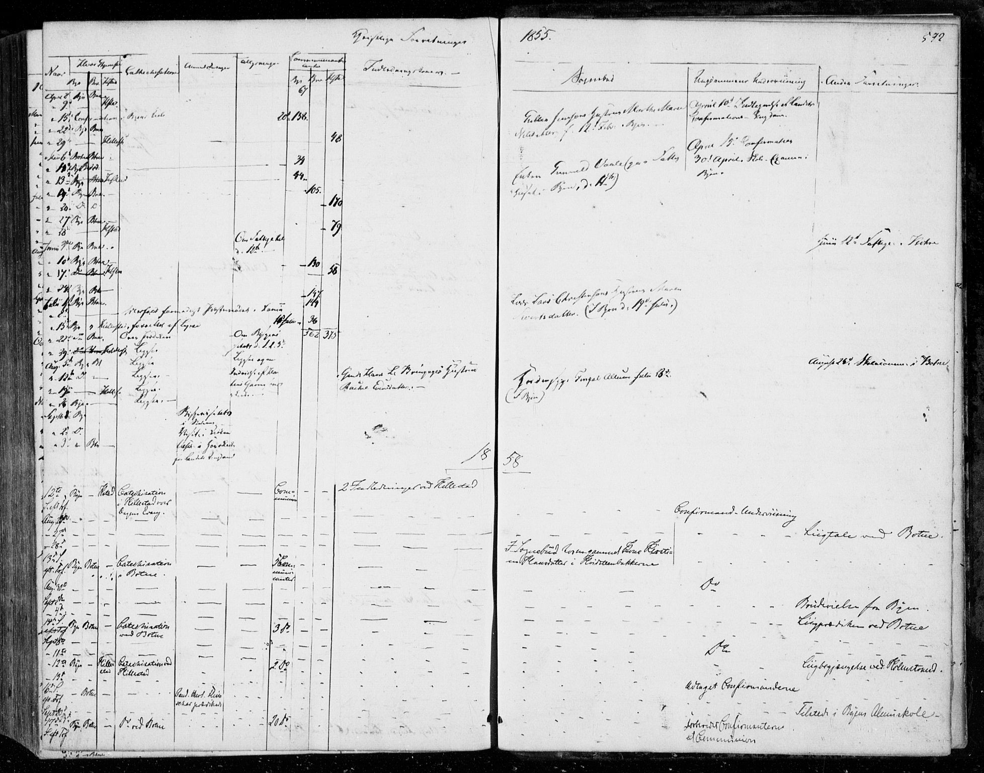 Holmestrand kirkebøker, SAKO/A-346/F/Fa/L0002: Ministerialbok nr. 2, 1840-1866, s. 592