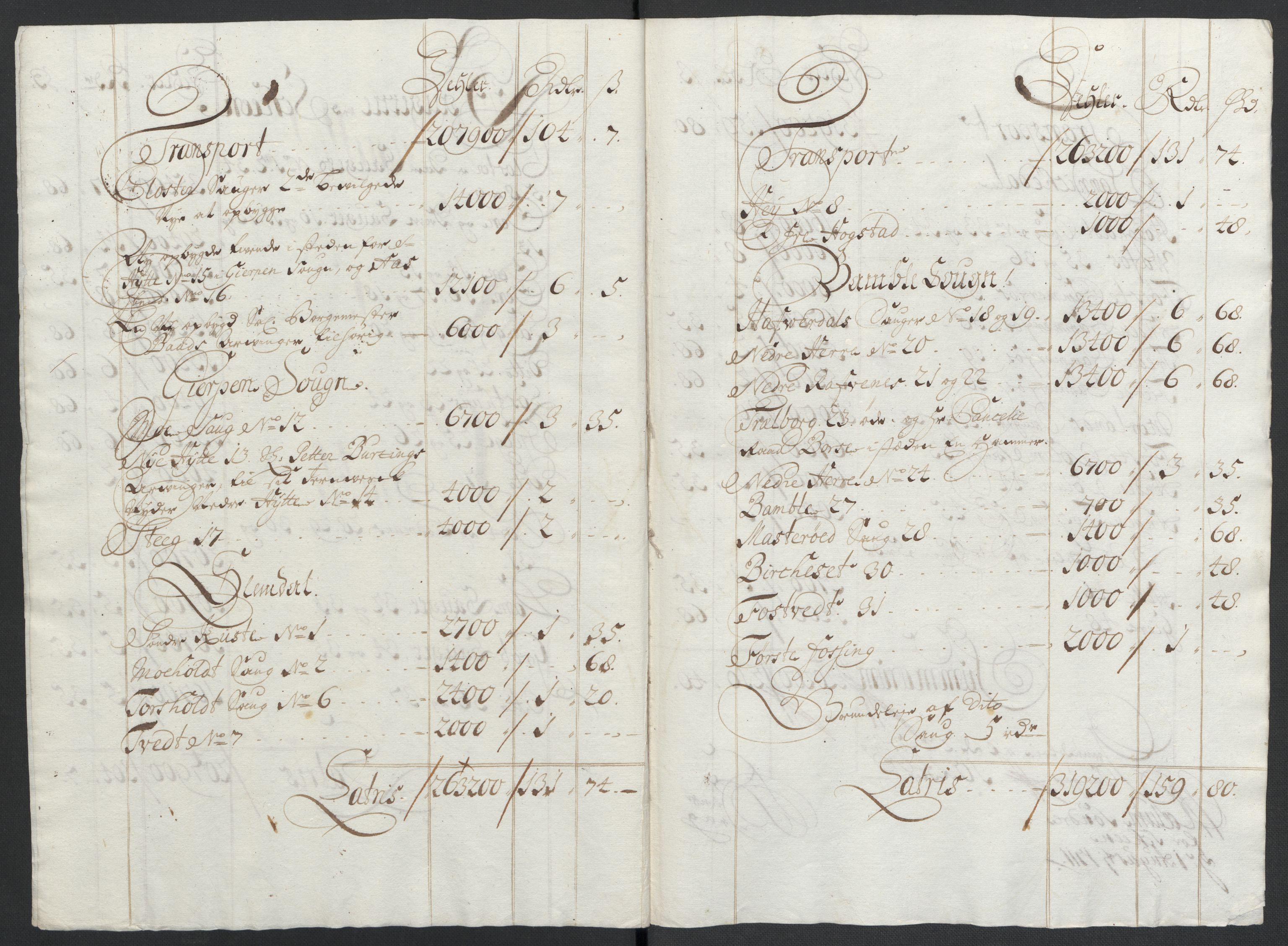 Rentekammeret inntil 1814, Reviderte regnskaper, Fogderegnskap, RA/EA-4092/R36/L2119: Fogderegnskap Øvre og Nedre Telemark og Bamble, 1710, s. 55
