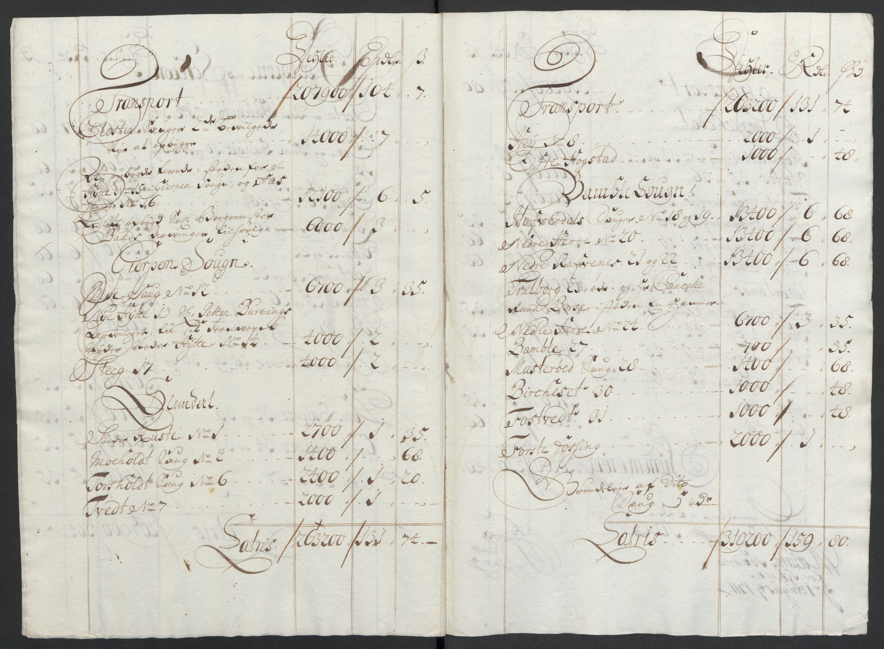 Rentekammeret inntil 1814, Reviderte regnskaper, Fogderegnskap, AV/RA-EA-4092/R36/L2119: Fogderegnskap Øvre og Nedre Telemark og Bamble, 1710, s. 55