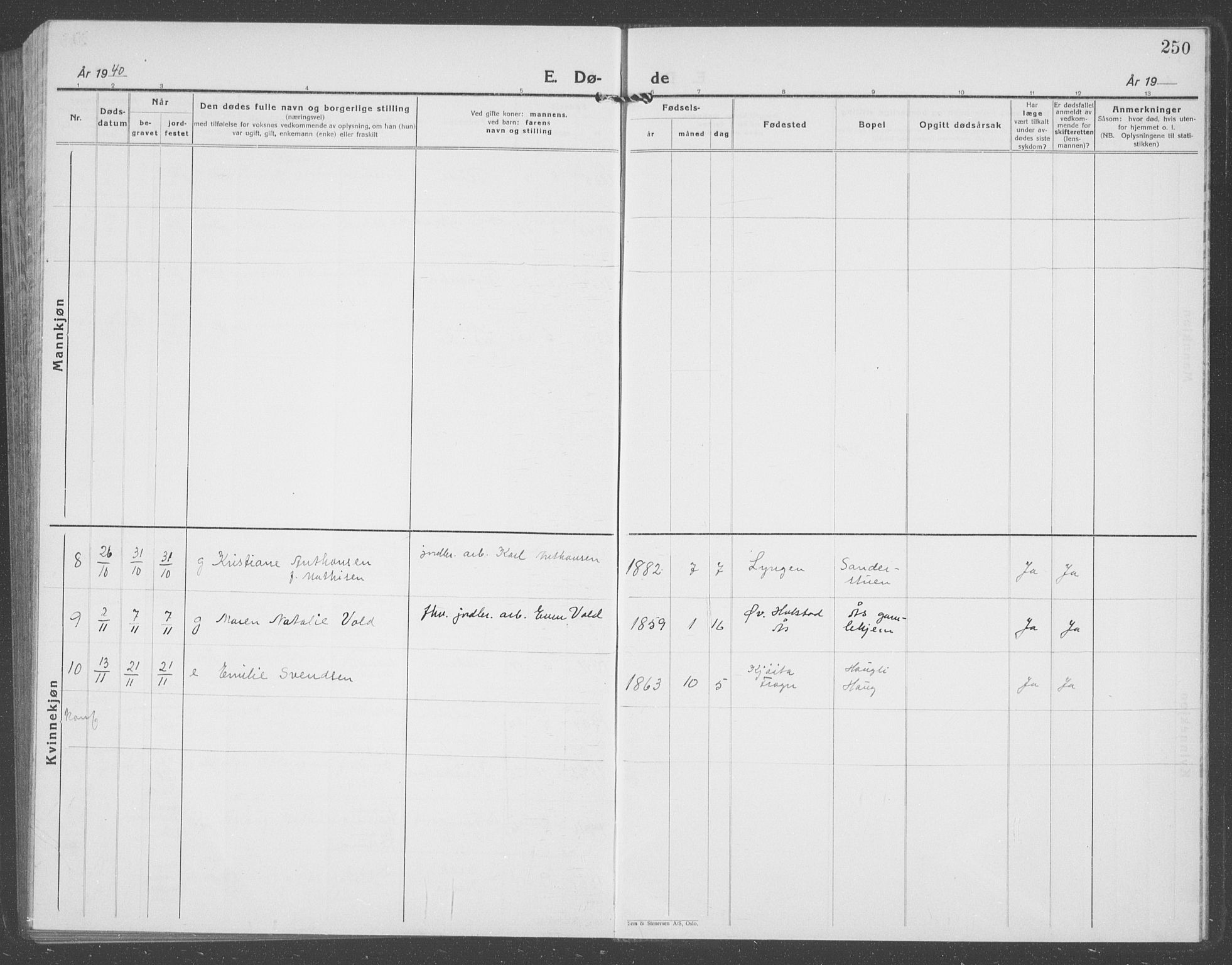 Ås prestekontor Kirkebøker, AV/SAO-A-10894/G/Ga/L0006: Klokkerbok nr. I 6, 1925-1940, s. 250