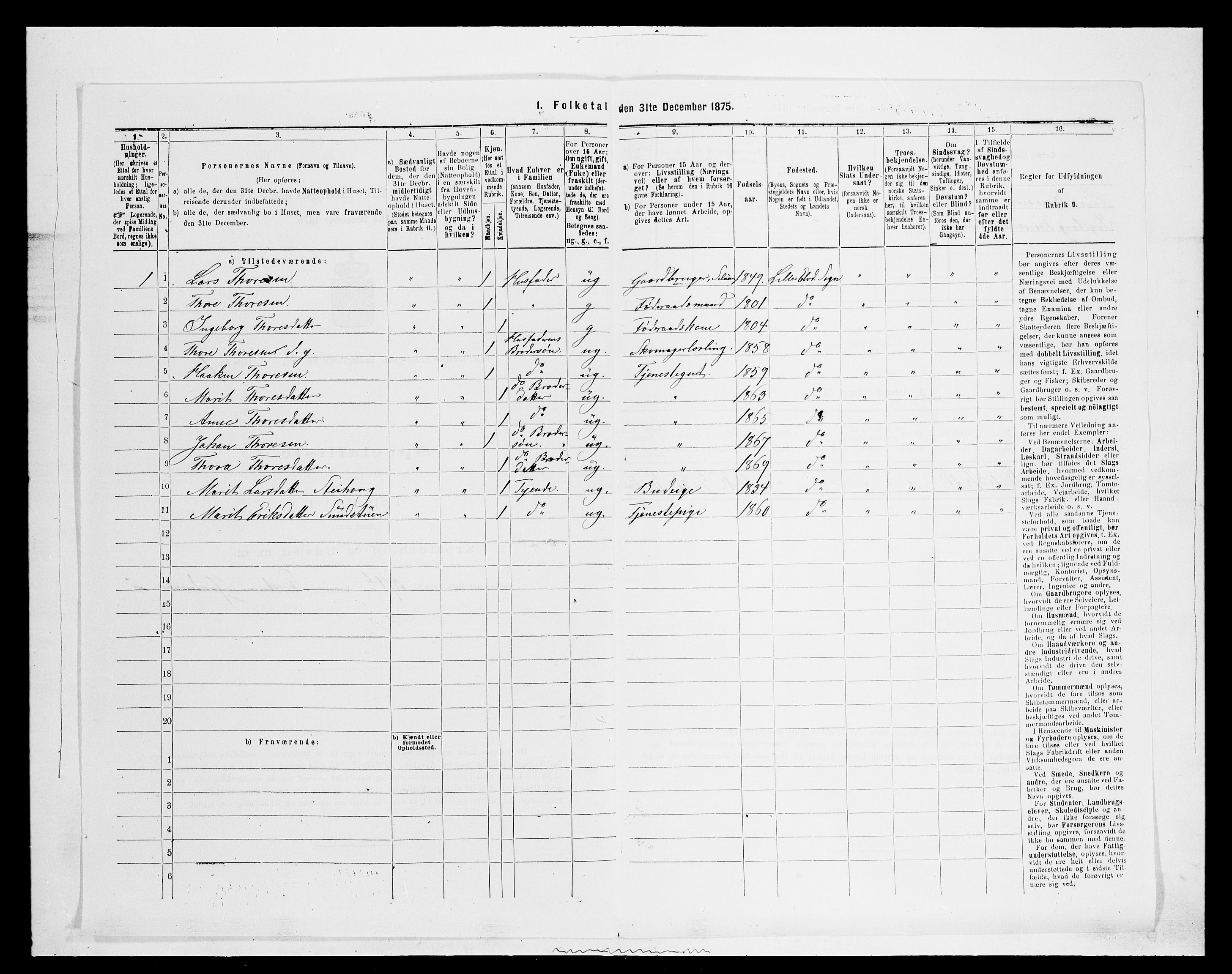 SAH, Folketelling 1875 for 0438P Lille Elvedalen (Alvdal) prestegjeld, 1875, s. 233