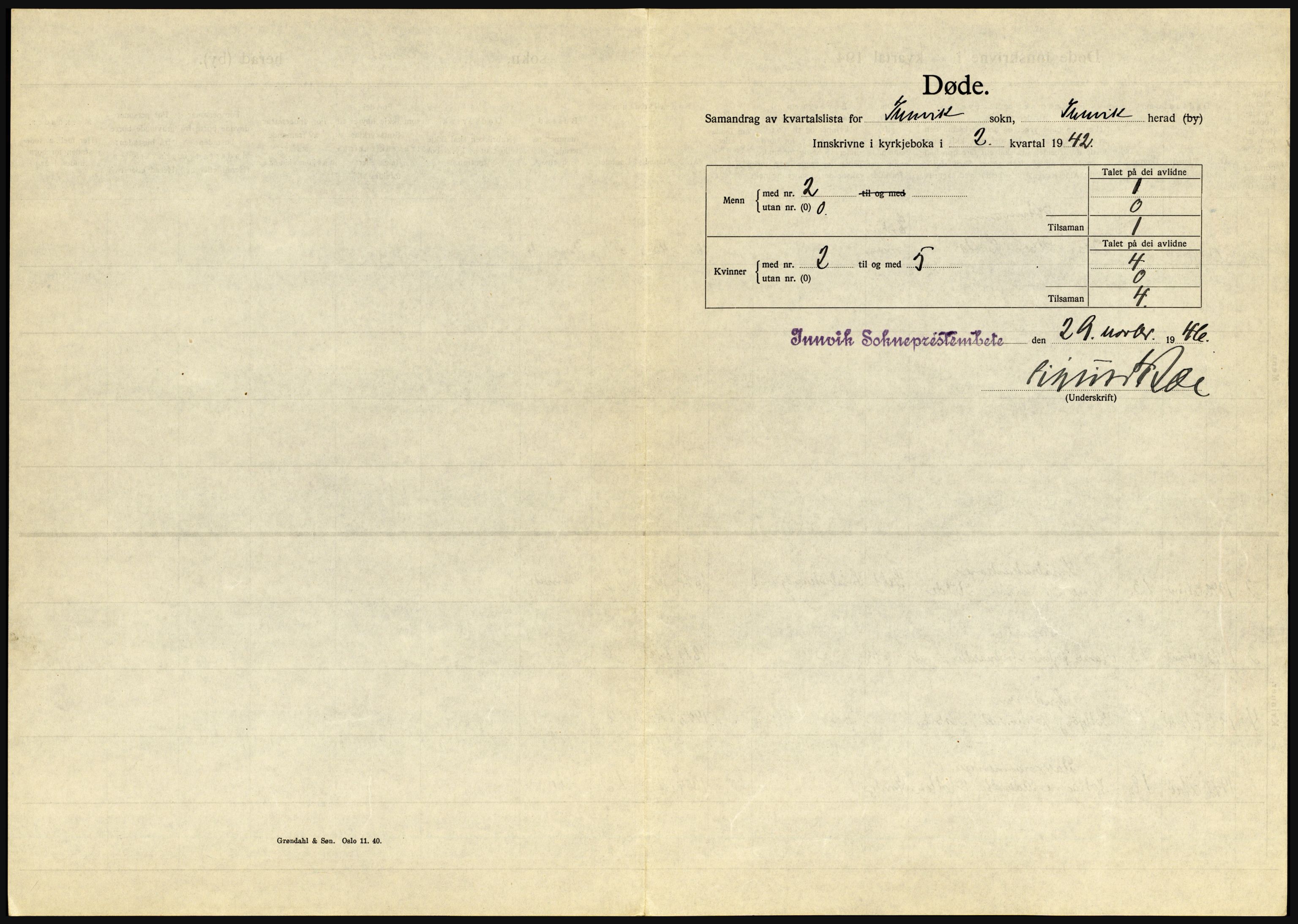 Statistisk sentralbyrå, Sosiodemografiske emner, Befolkning, AV/RA-S-2228/D/Df/Dfe/Dfeb/L0032: Sogn og Fjordane, 1942, s. 681