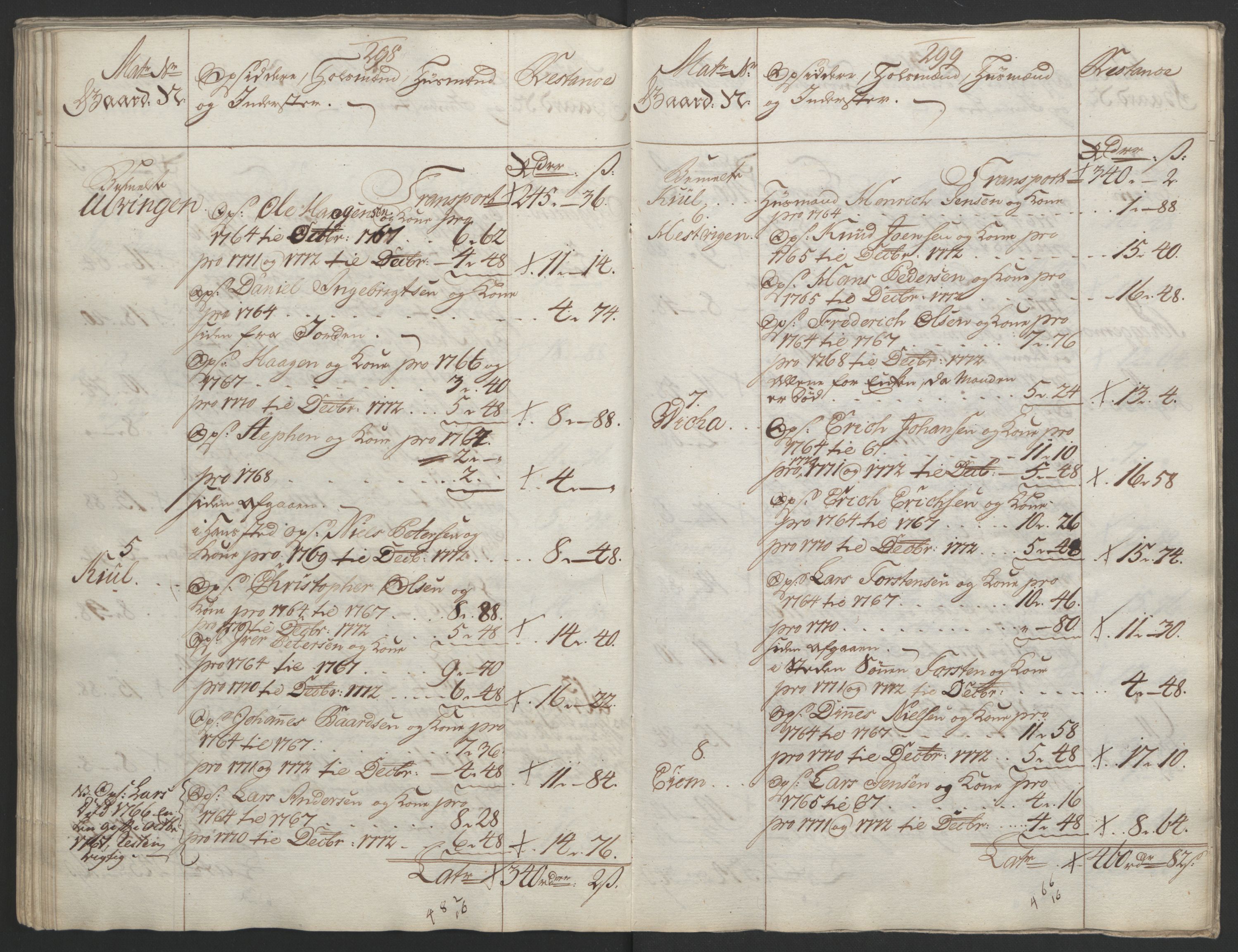 Rentekammeret inntil 1814, Reviderte regnskaper, Fogderegnskap, RA/EA-4092/R65/L4573: Ekstraskatten Helgeland, 1762-1772, s. 592