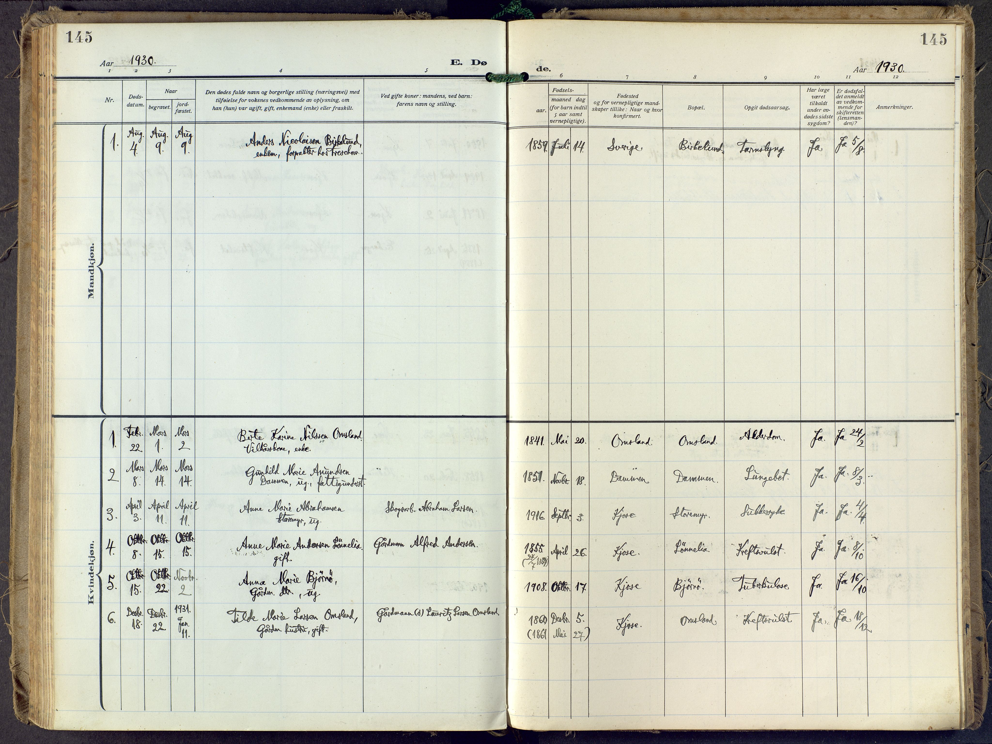 Brunlanes kirkebøker, AV/SAKO-A-342/F/Fd/L0002: Ministerialbok nr. IV 2, 1918-1958, s. 145