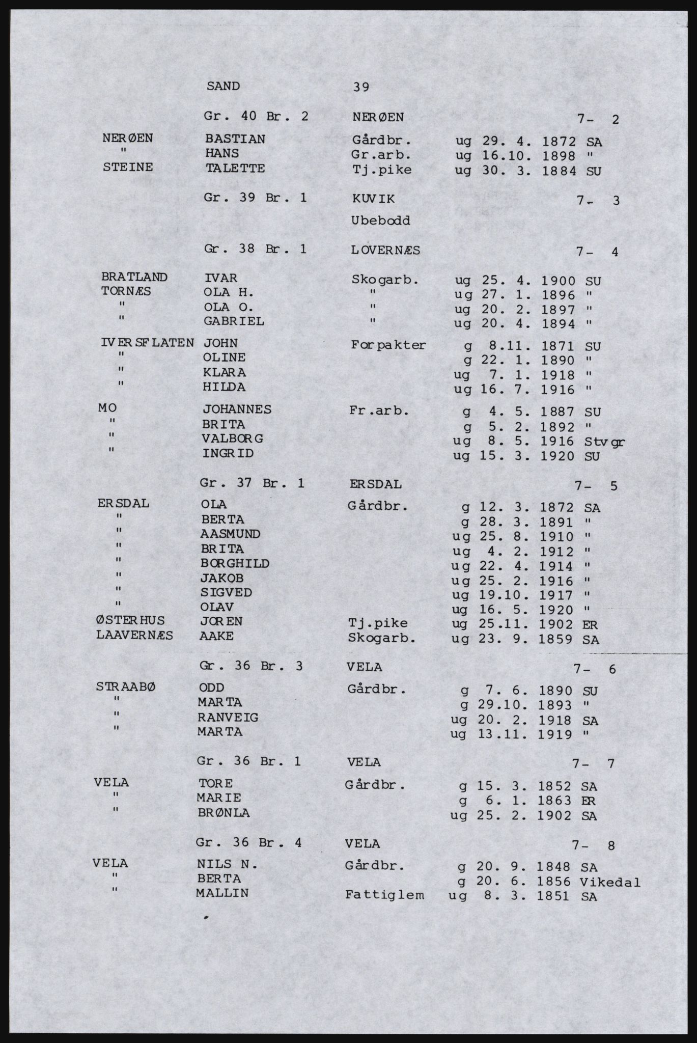 SAST, Avskrift av folketellingen 1920 for Indre Ryfylke, 1920, s. 227