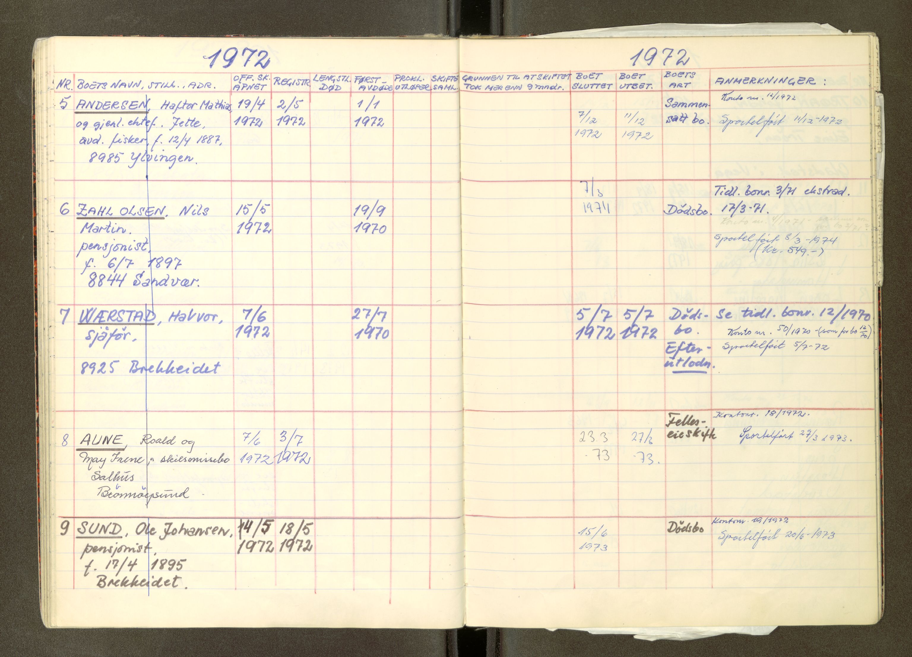 Brønnøy sorenskriveri, AV/SAT-A-4170/1/3/3Ca/L0004: Skifteregister, 1956-1974