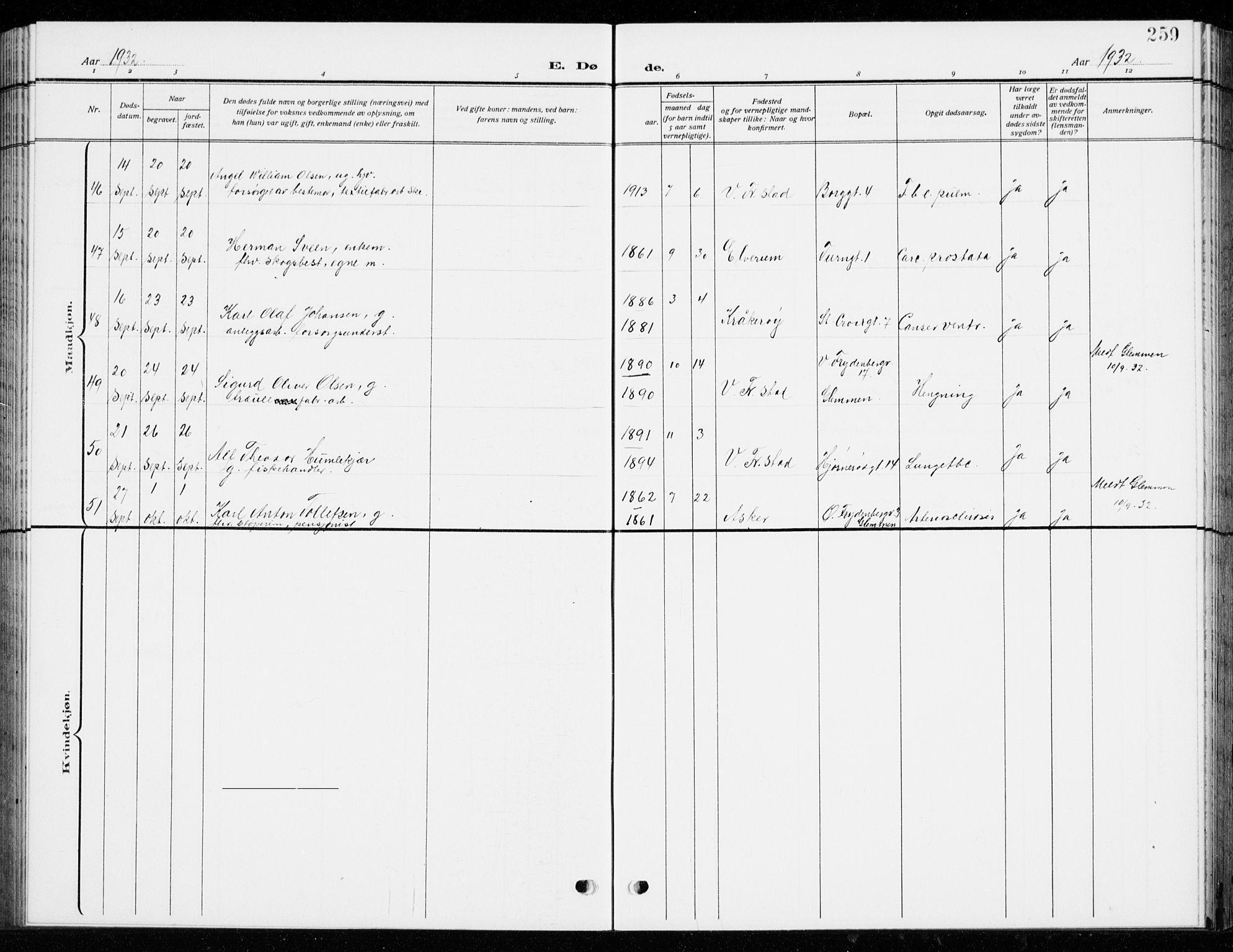 Fredrikstad domkirkes prestekontor Kirkebøker, AV/SAO-A-10906/G/Ga/L0004: Klokkerbok nr. 4, 1910-1944, s. 259