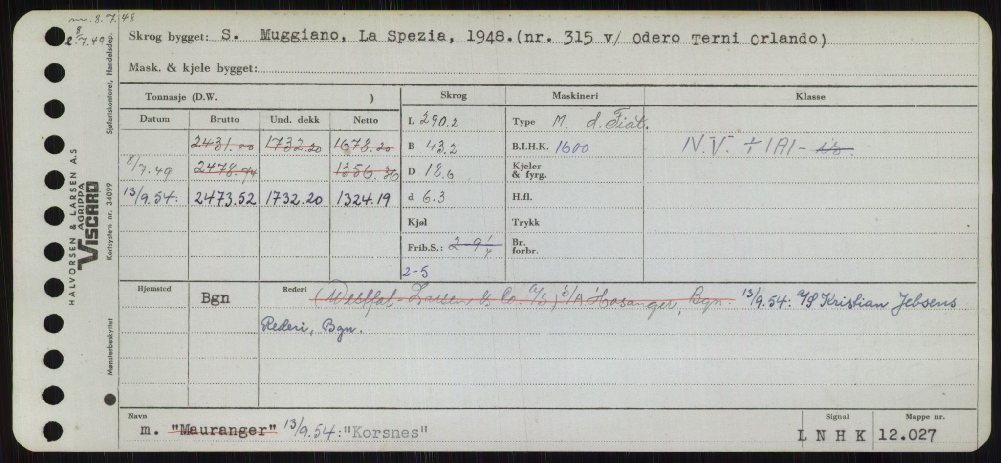 Sjøfartsdirektoratet med forløpere, Skipsmålingen, RA/S-1627/H/Hb/L0003: Fartøy, I-N, s. 147