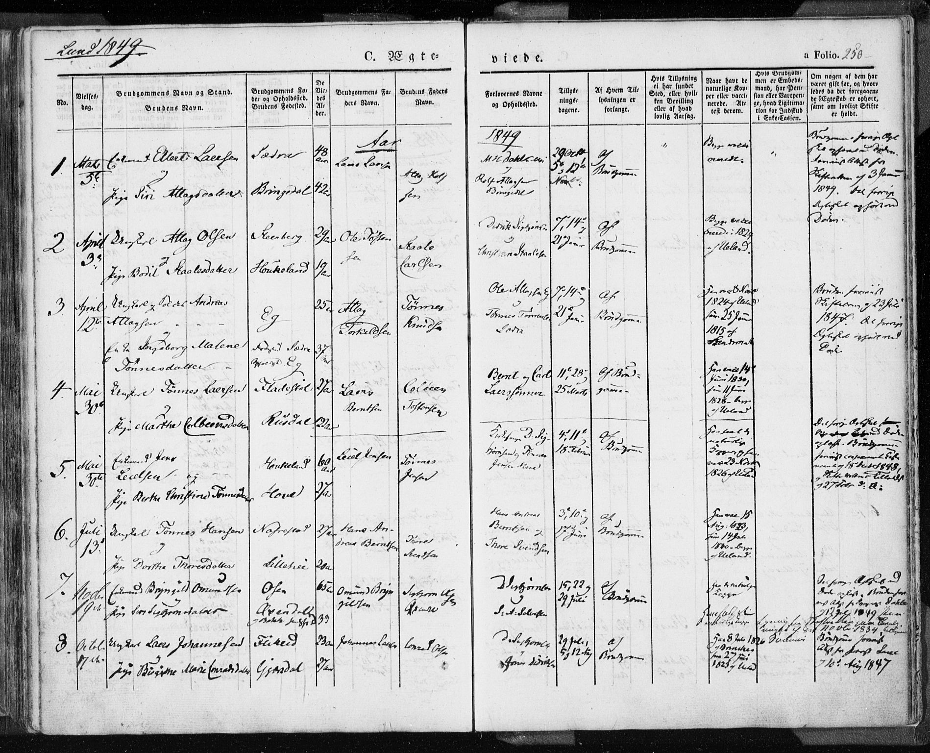 Lund sokneprestkontor, AV/SAST-A-101809/S06/L0007: Ministerialbok nr. A 7.1, 1833-1854, s. 250