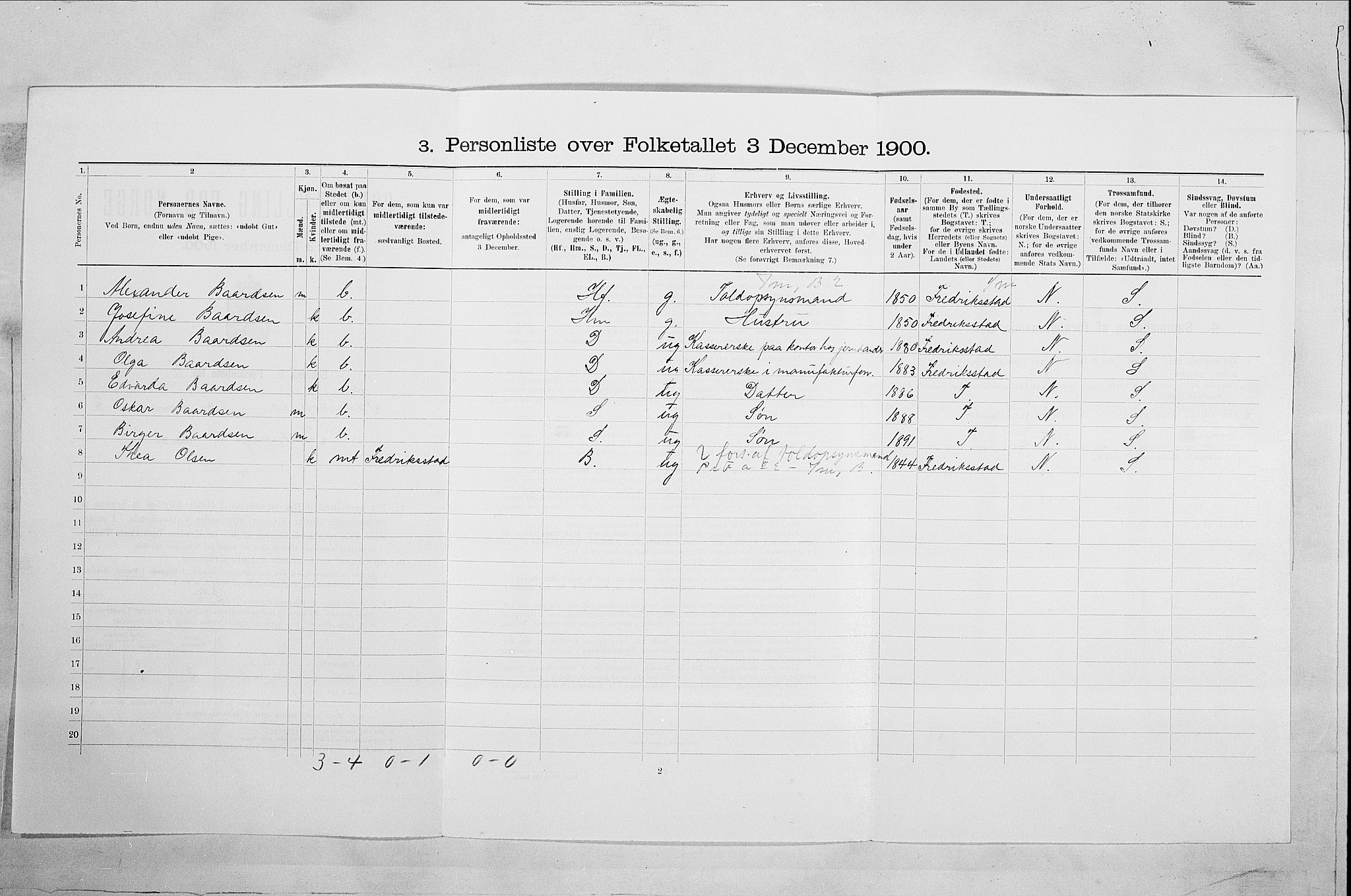 SAO, Folketelling 1900 for 0101 Fredrikshald kjøpstad, 1900