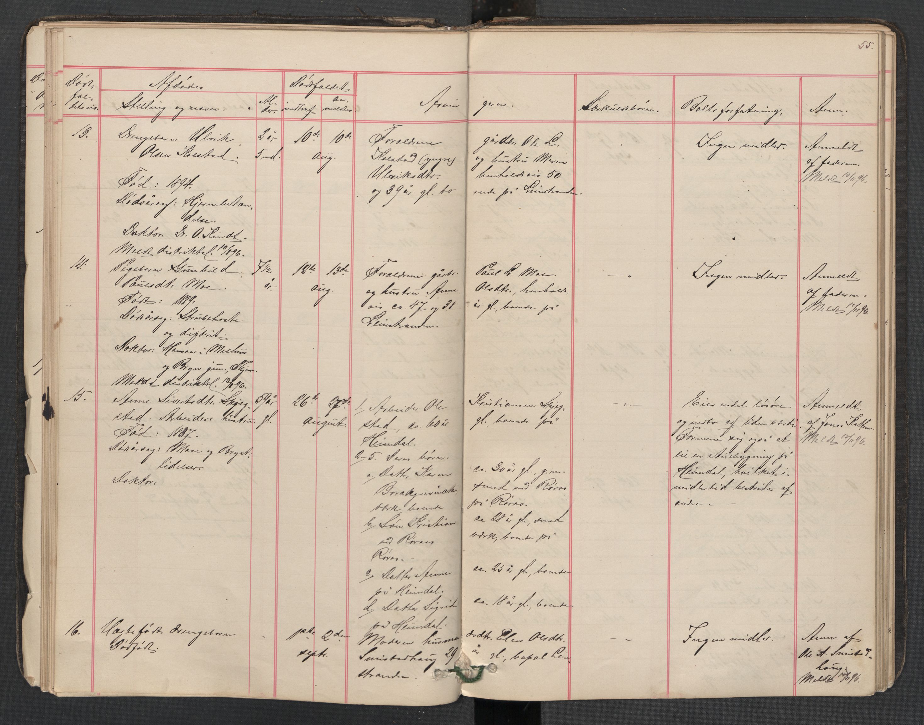 Leinstrand lensmannskontor, AV/SAT-A-1060/1/02/L0002: 02.01.02 Dødsfallsprotokoll, 1890-1911, s. 55