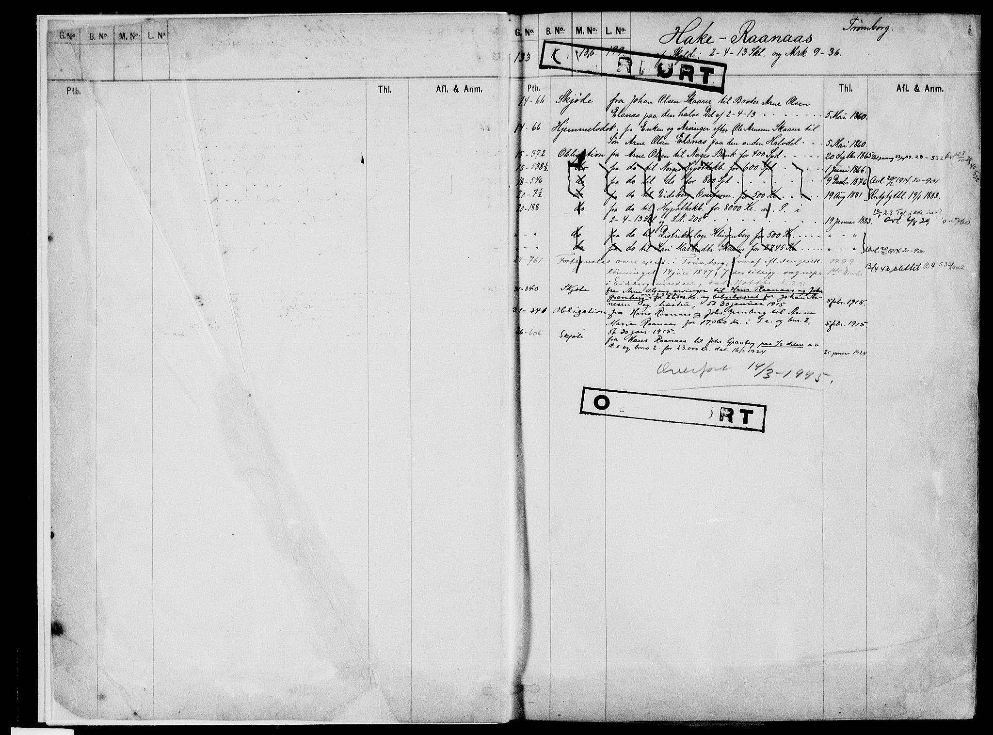 Rakkestad sorenskriveri, SAO/A-10686/G/Ga/Gag/L0001Ba: Panteregister nr. VII 1Ba, 1850-1956, s. 1