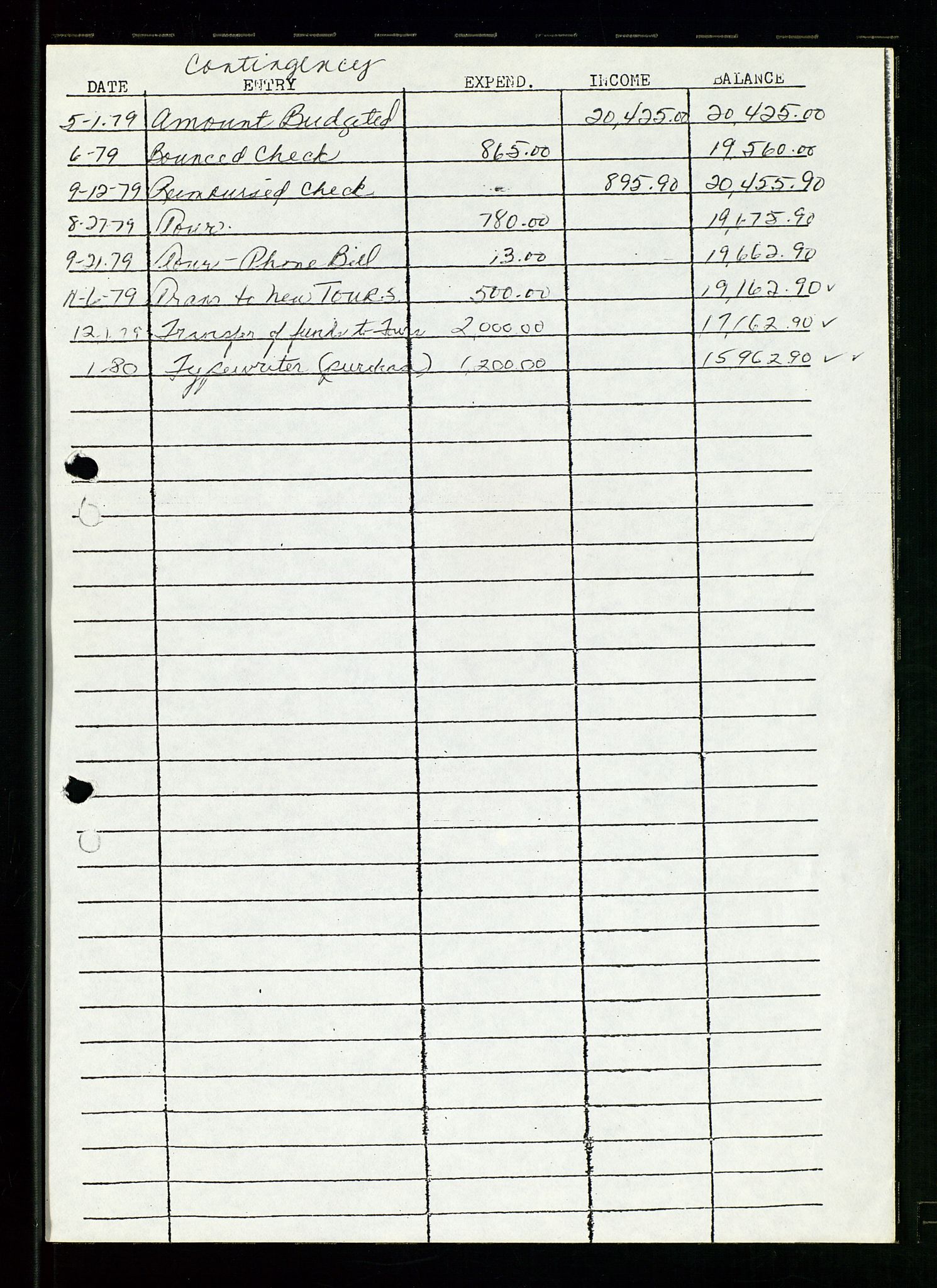 PA 1547 - Petroleum Wives Club, AV/SAST-A-101974/D/Da/L0001: President's file, 1975-1980