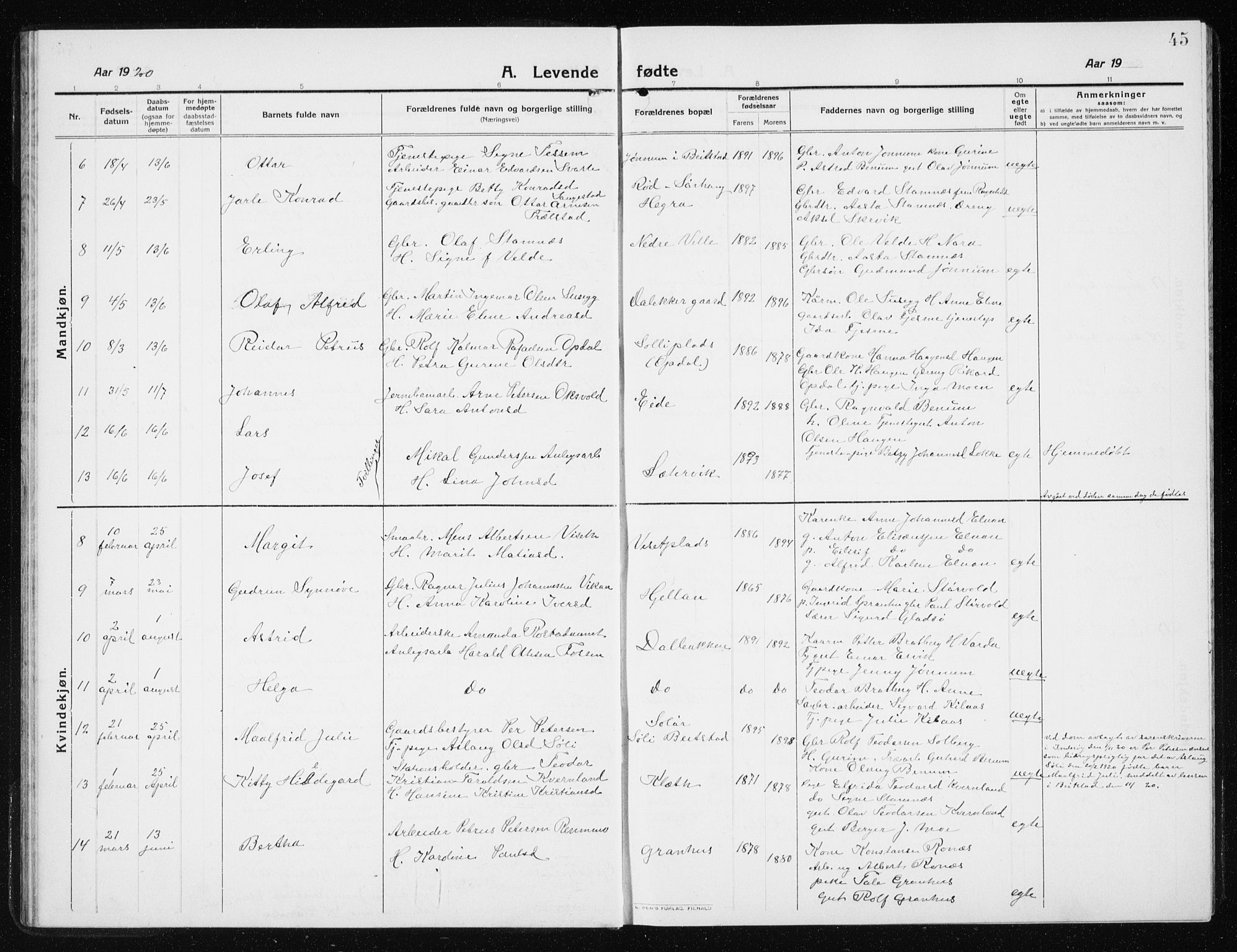 Ministerialprotokoller, klokkerbøker og fødselsregistre - Nord-Trøndelag, AV/SAT-A-1458/741/L0402: Klokkerbok nr. 741C03, 1911-1926, s. 45