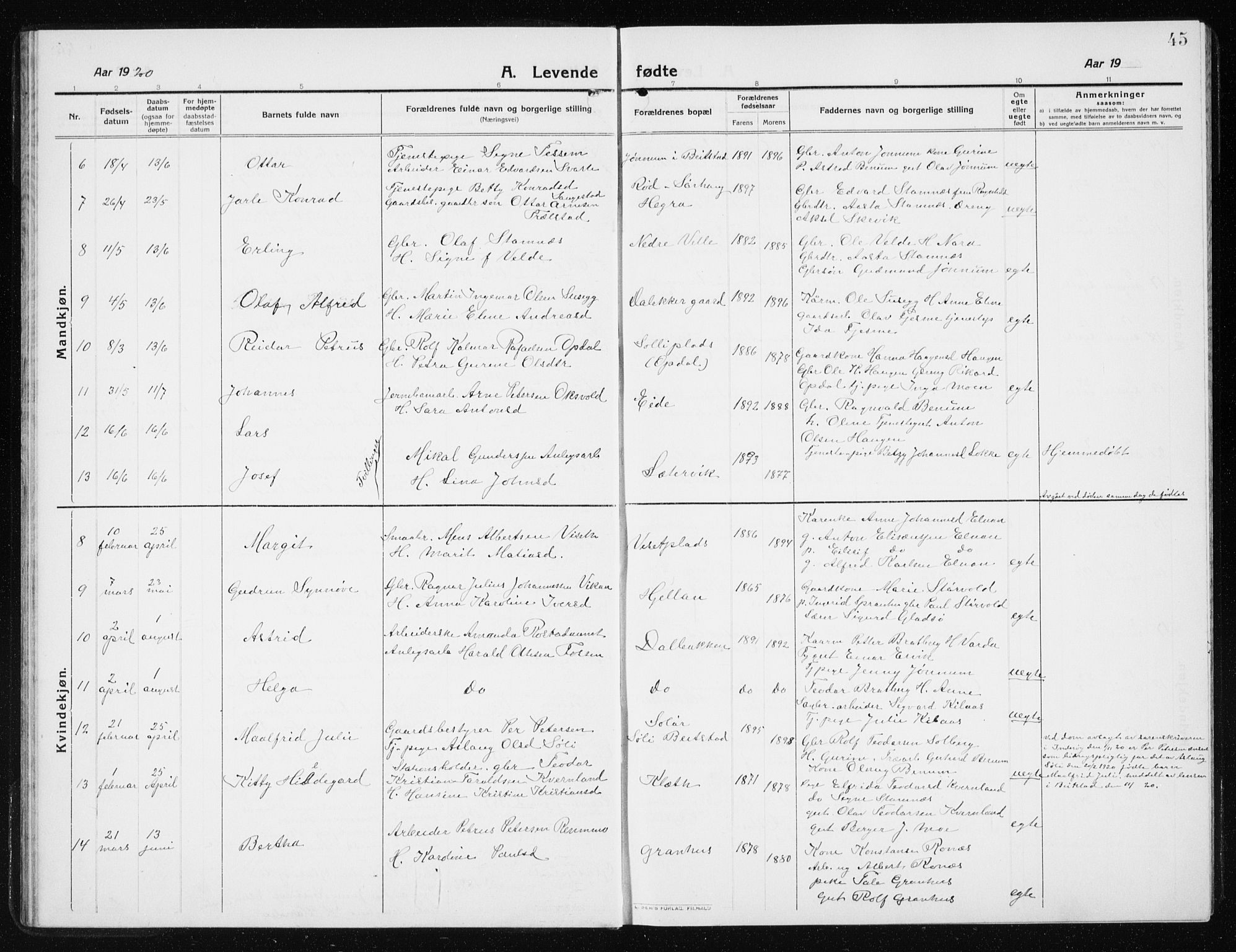 Ministerialprotokoller, klokkerbøker og fødselsregistre - Nord-Trøndelag, SAT/A-1458/741/L0402: Klokkerbok nr. 741C03, 1911-1926, s. 45