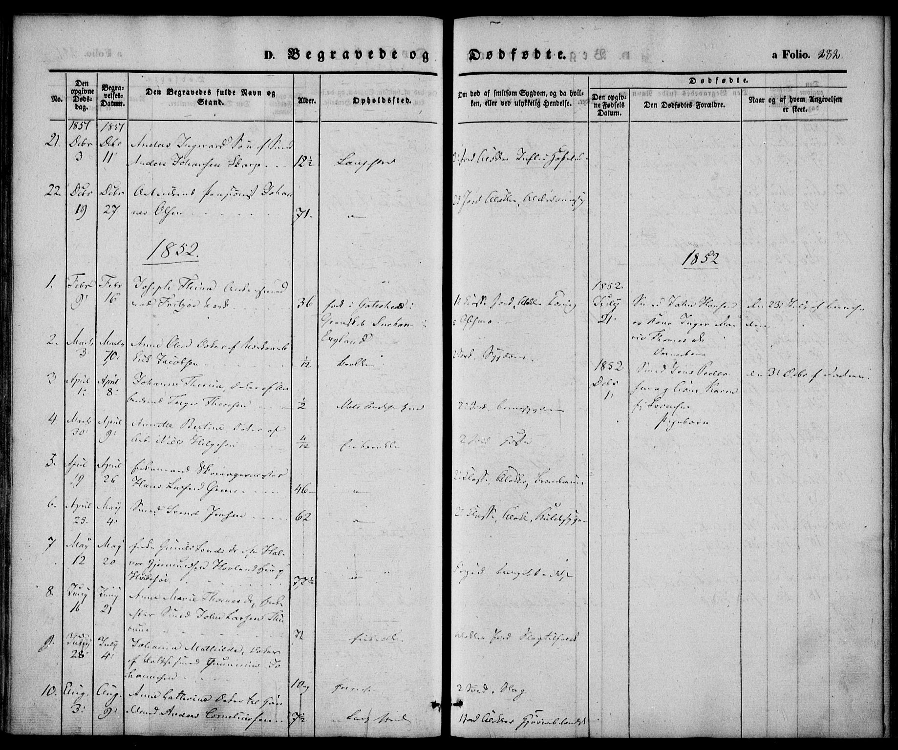 Larvik kirkebøker, SAKO/A-352/F/Fb/L0003: Ministerialbok nr. II 3, 1842-1856, s. 282